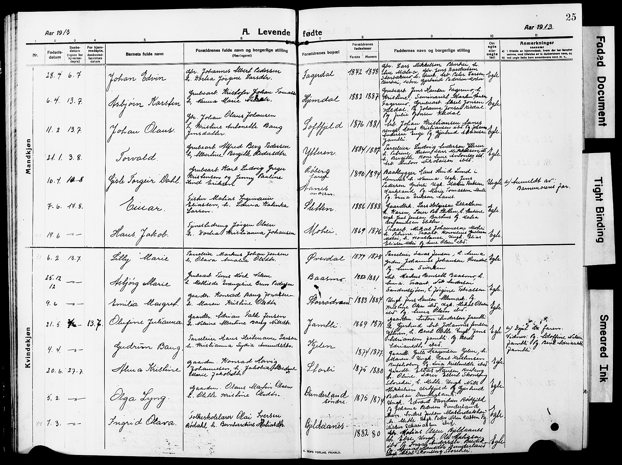 Ministerialprotokoller, klokkerbøker og fødselsregistre - Nordland, AV/SAT-A-1459/827/L0423: Parish register (copy) no. 827C12, 1912-1930, p. 25