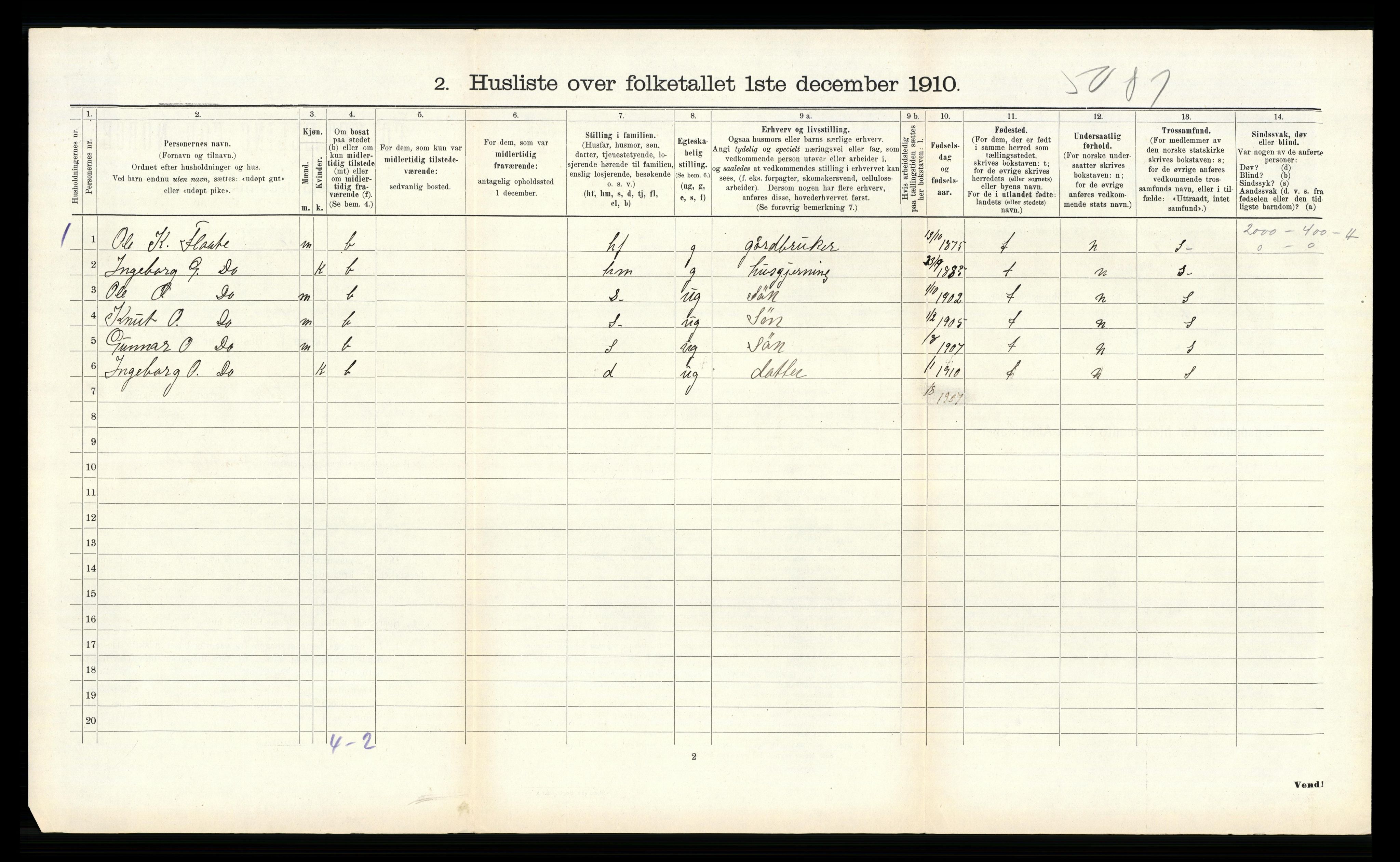 RA, 1910 census for Etne, 1910, p. 387