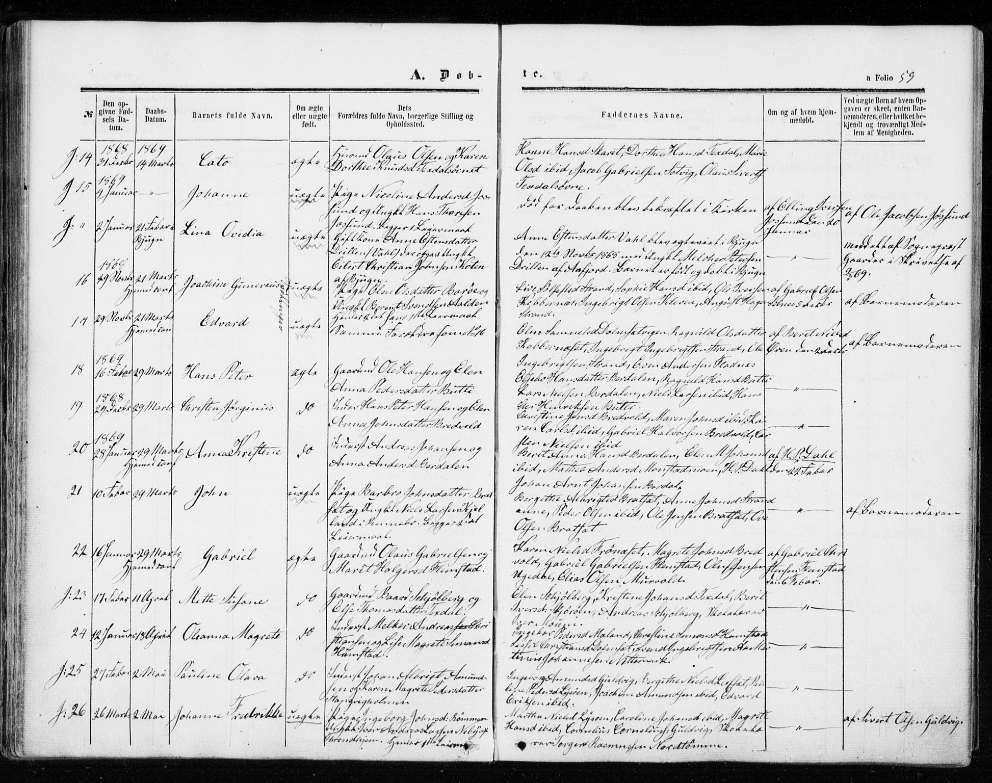 Ministerialprotokoller, klokkerbøker og fødselsregistre - Sør-Trøndelag, SAT/A-1456/655/L0678: Parish register (official) no. 655A07, 1861-1873, p. 59