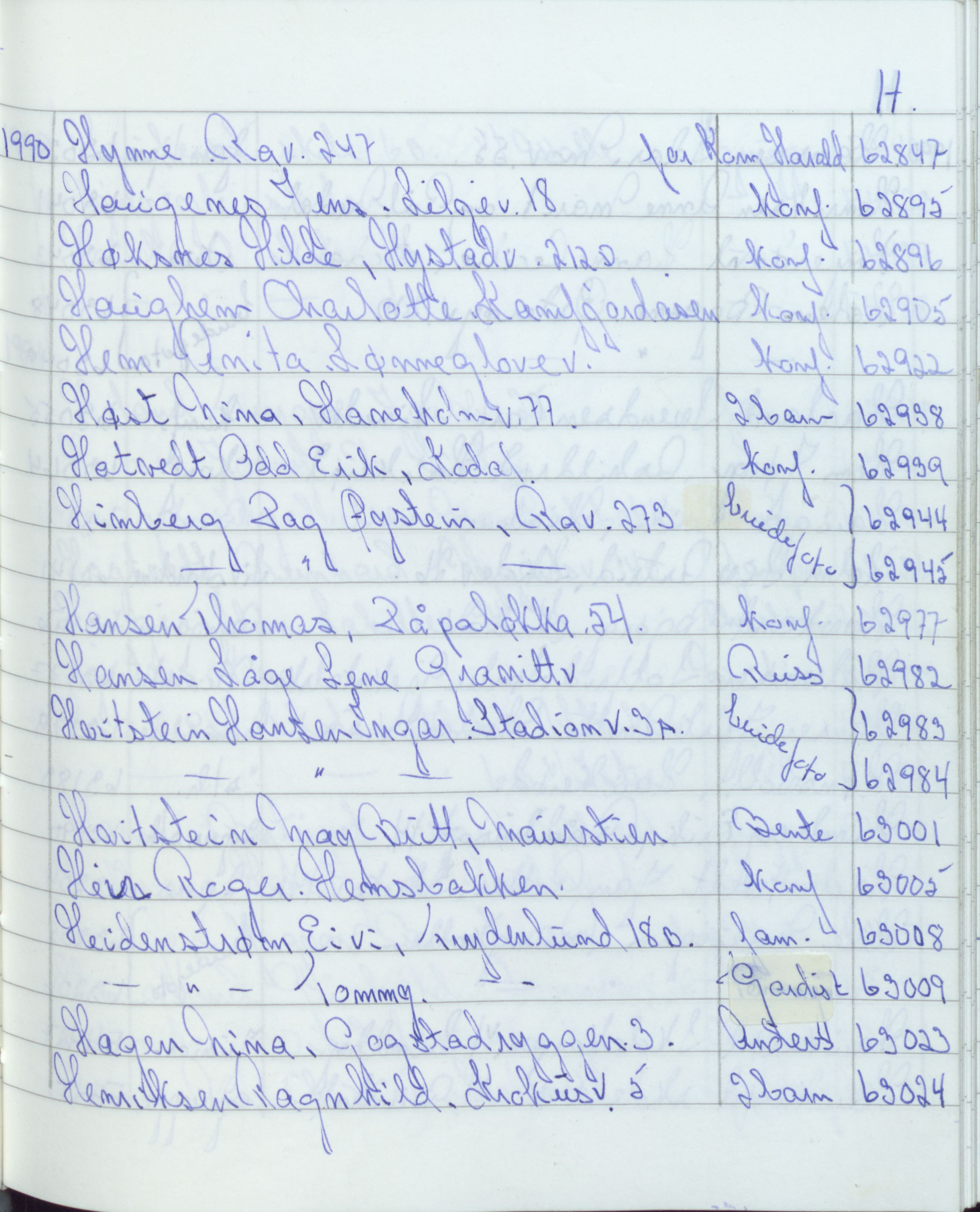 Pa 1494 - Jørgensen, Antonius. Fotograf, VEMU/A-2760/F/Fa, 1927-2004, p. 3464