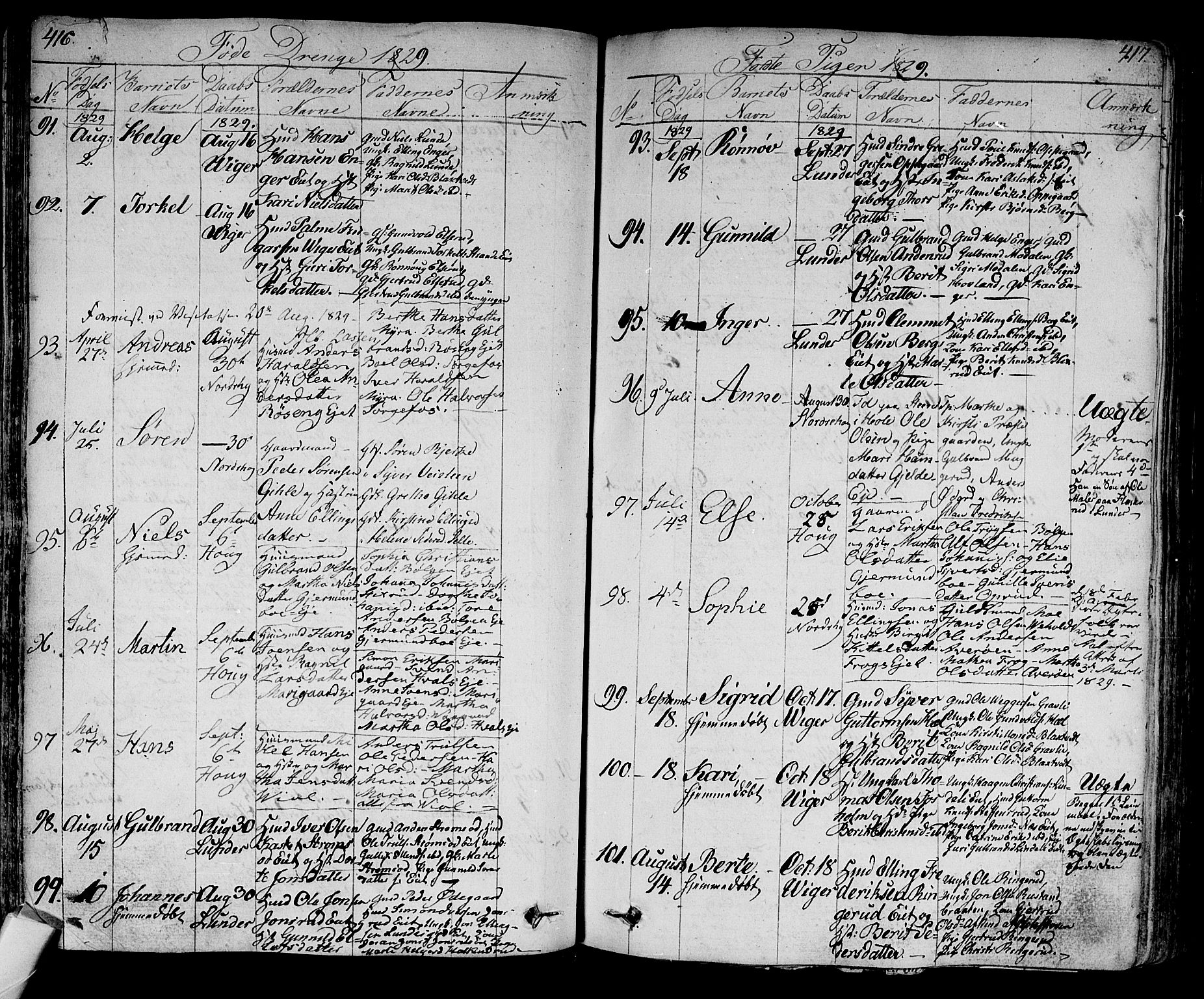 Norderhov kirkebøker, SAKO/A-237/F/Fa/L0009: Parish register (official) no. 9, 1819-1837, p. 416-417