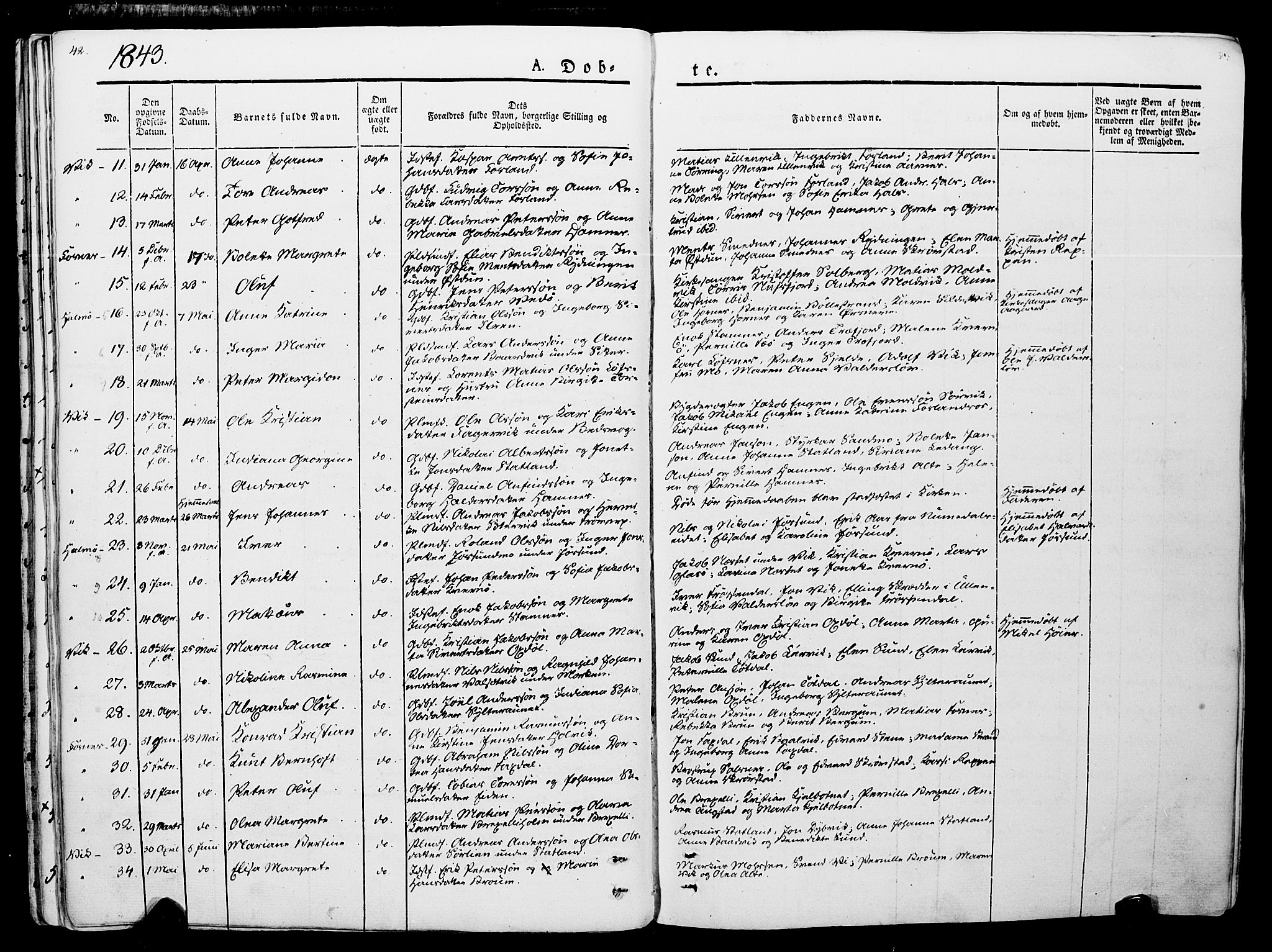 Ministerialprotokoller, klokkerbøker og fødselsregistre - Nord-Trøndelag, SAT/A-1458/773/L0614: Parish register (official) no. 773A05, 1831-1856, p. 42