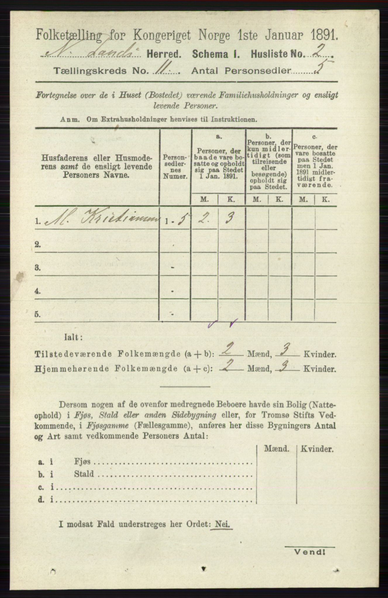 RA, 1891 census for 0538 Nordre Land, 1891, p. 3002