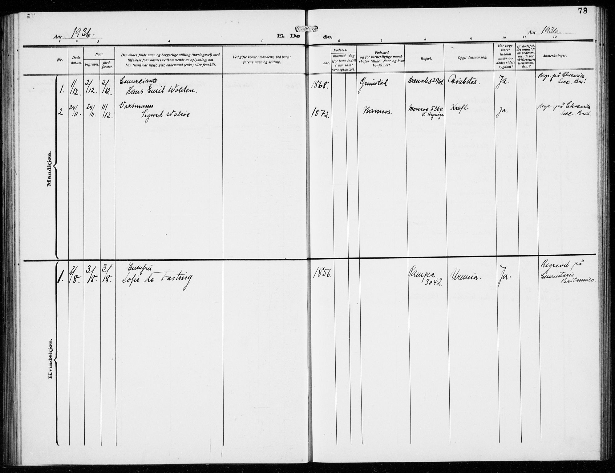 Den norske sjømannsmisjon i utlandet/Syd-Amerika (Buenos Aires m.fl.), SAB/SAB/PA-0118/H/Ha/L0003: Parish register (official) no. A 3, 1920-1938, p. 78