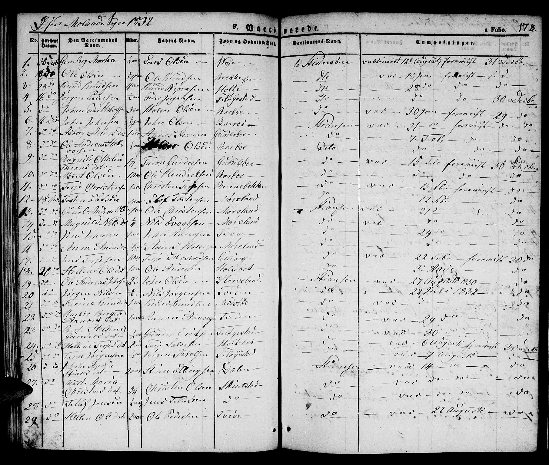 Austre Moland sokneprestkontor, SAK/1111-0001/F/Fa/Faa/L0005: Parish register (official) no. A 5, 1825-1837, p. 178