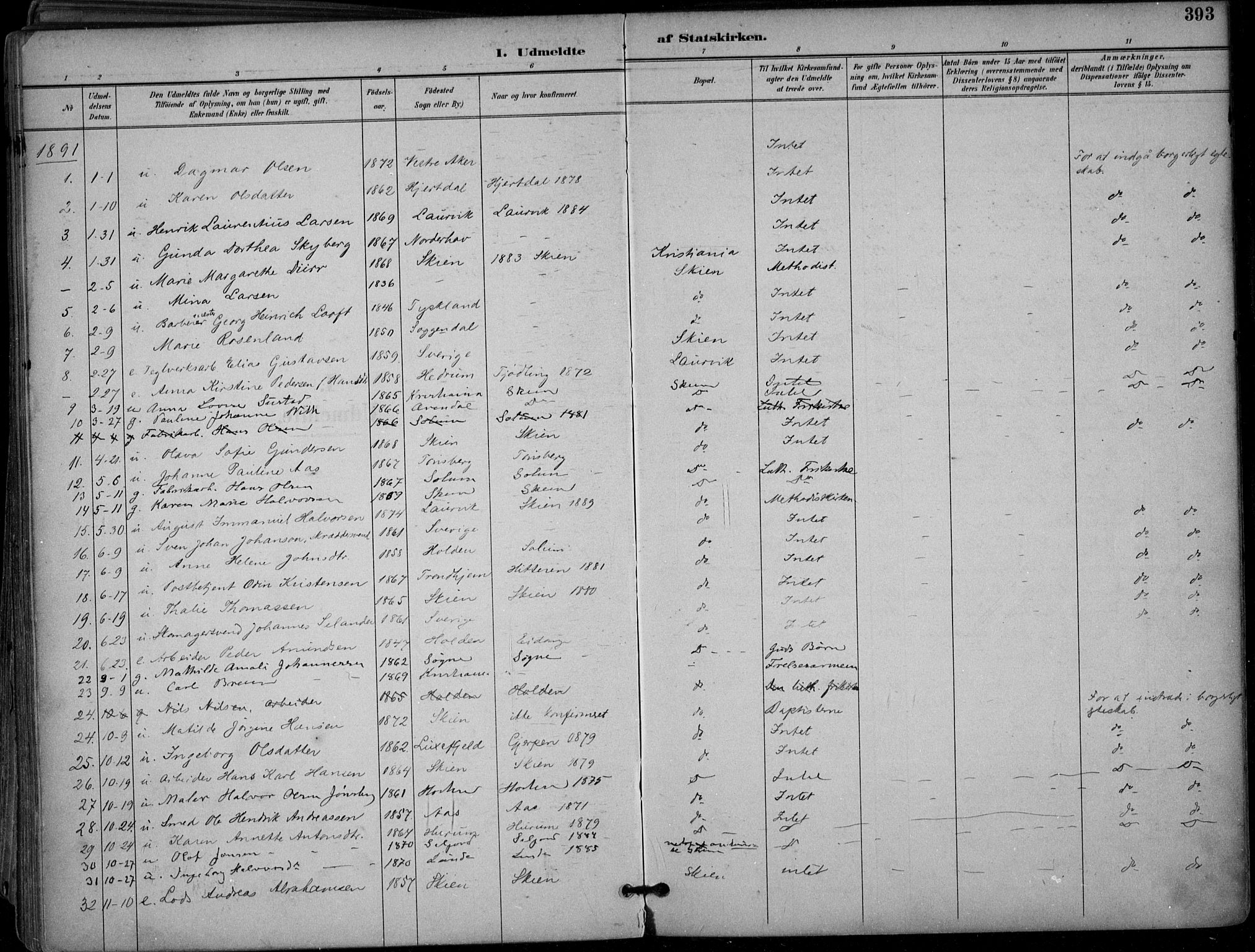 Skien kirkebøker, SAKO/A-302/F/Fa/L0010: Parish register (official) no. 10, 1891-1899, p. 393