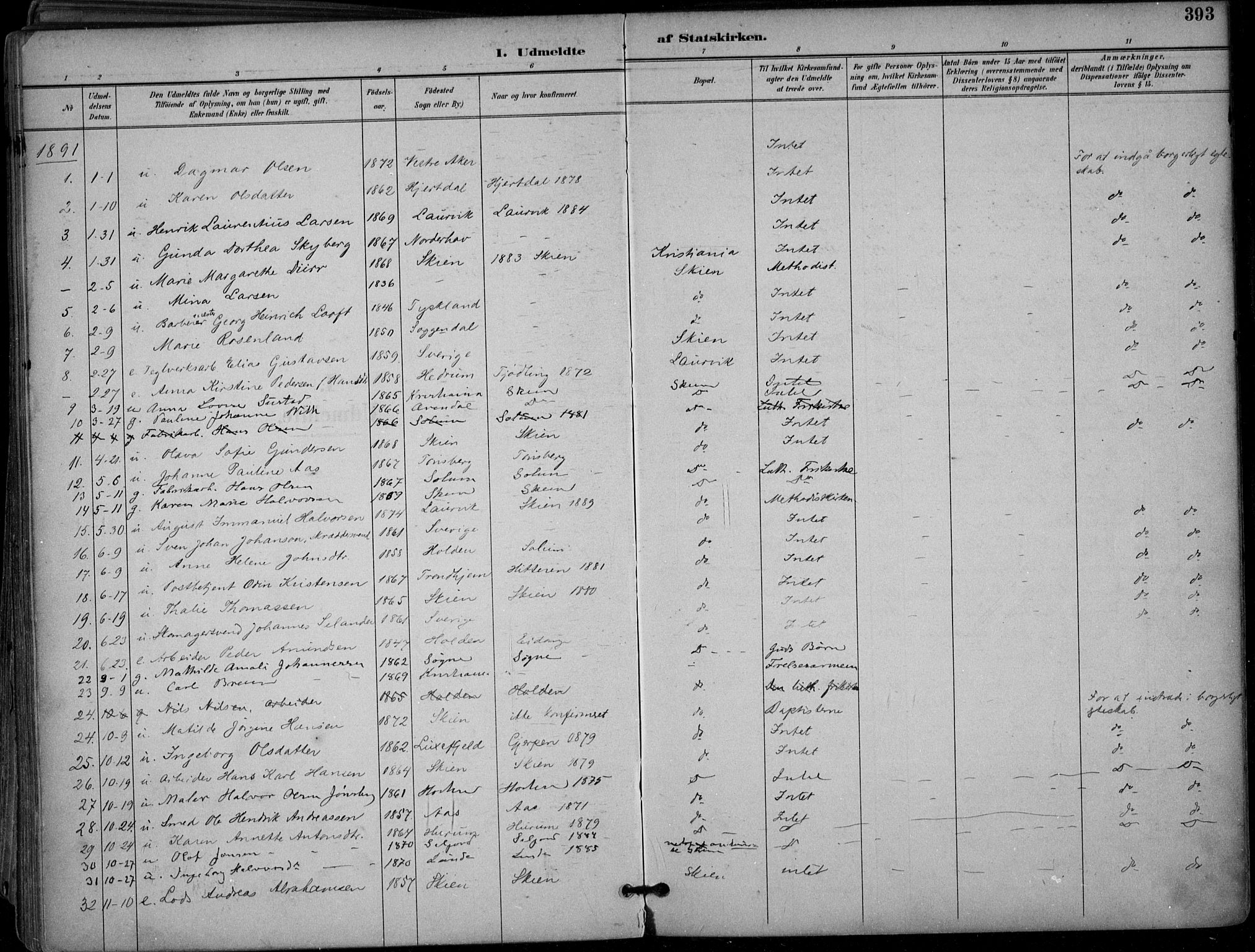 Skien kirkebøker, AV/SAKO-A-302/F/Fa/L0010: Parish register (official) no. 10, 1891-1899, p. 393