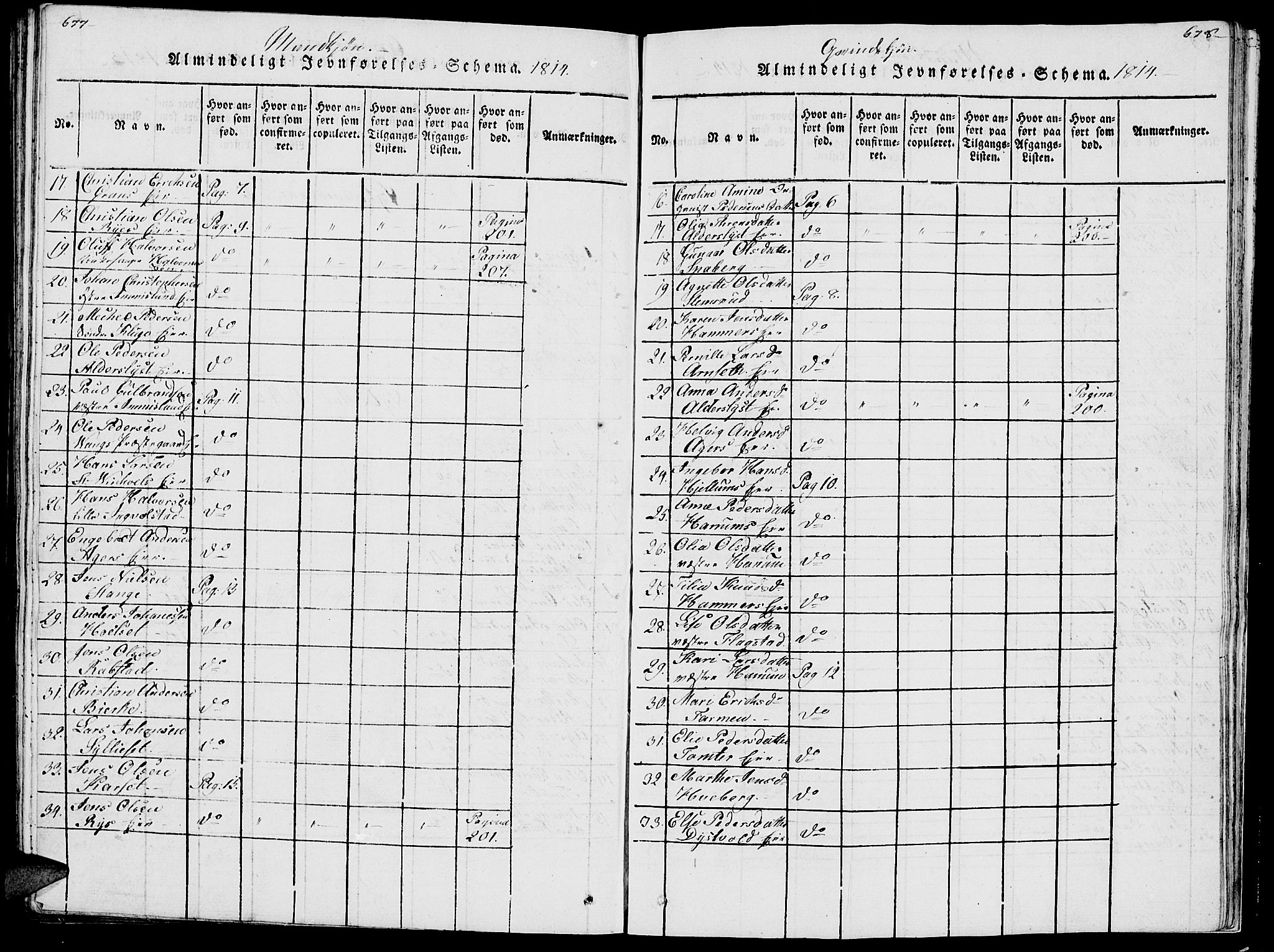 Vang prestekontor, Hedmark, SAH/PREST-008/H/Ha/Haa/L0007: Parish register (official) no. 7, 1813-1826, p. 677-678