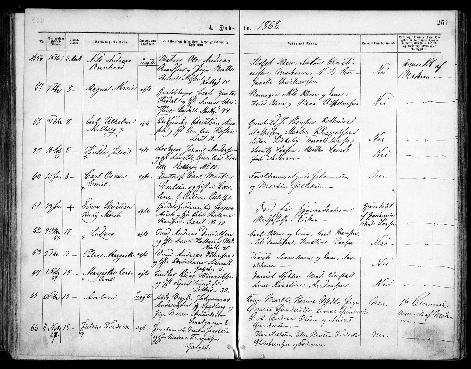 Grønland prestekontor Kirkebøker, AV/SAO-A-10848/F/Fa/L0002: Parish register (official) no. 2, 1862-1868, p. 251