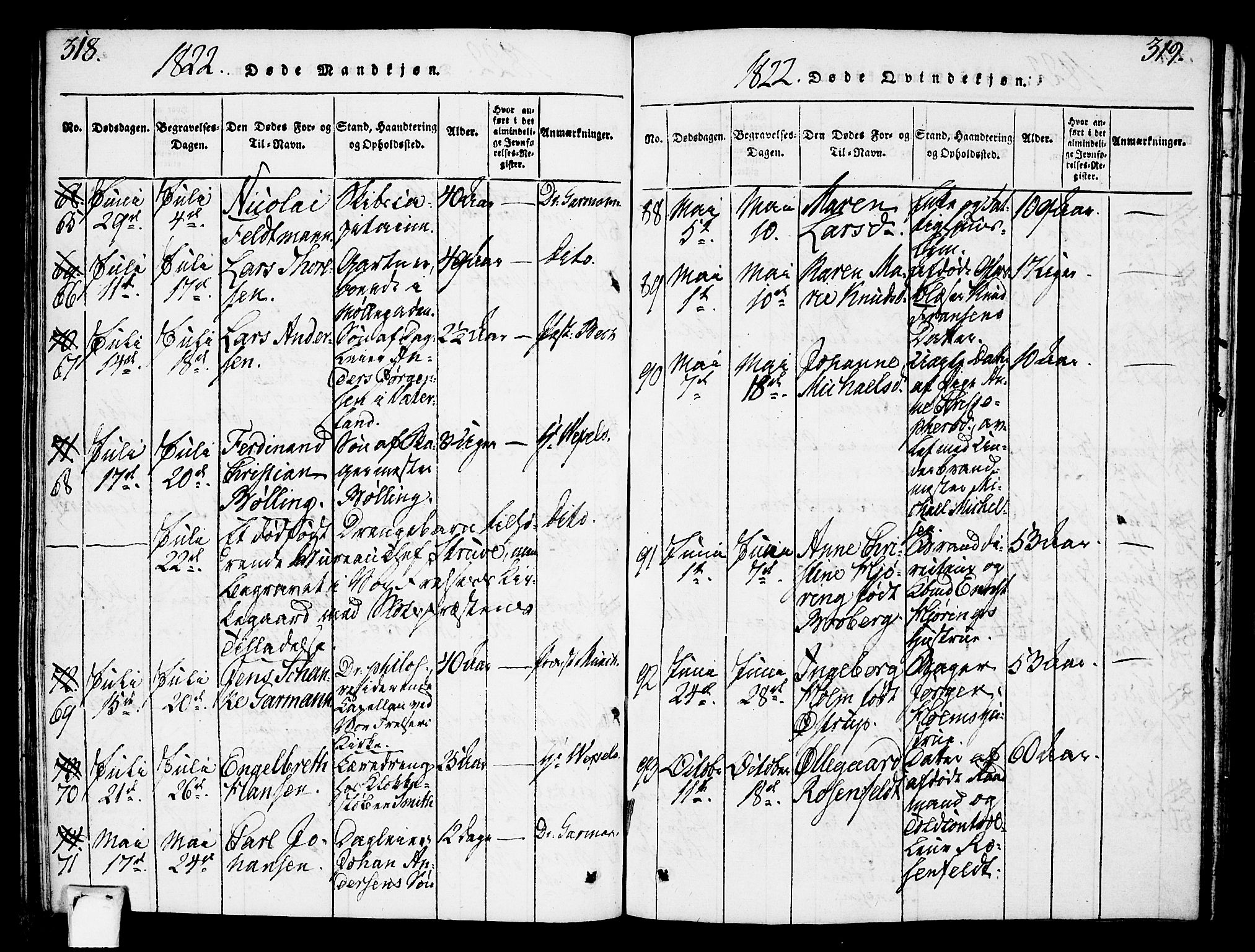 Oslo domkirke Kirkebøker, SAO/A-10752/F/Fa/L0007: Parish register (official) no. 7, 1817-1824, p. 318-319