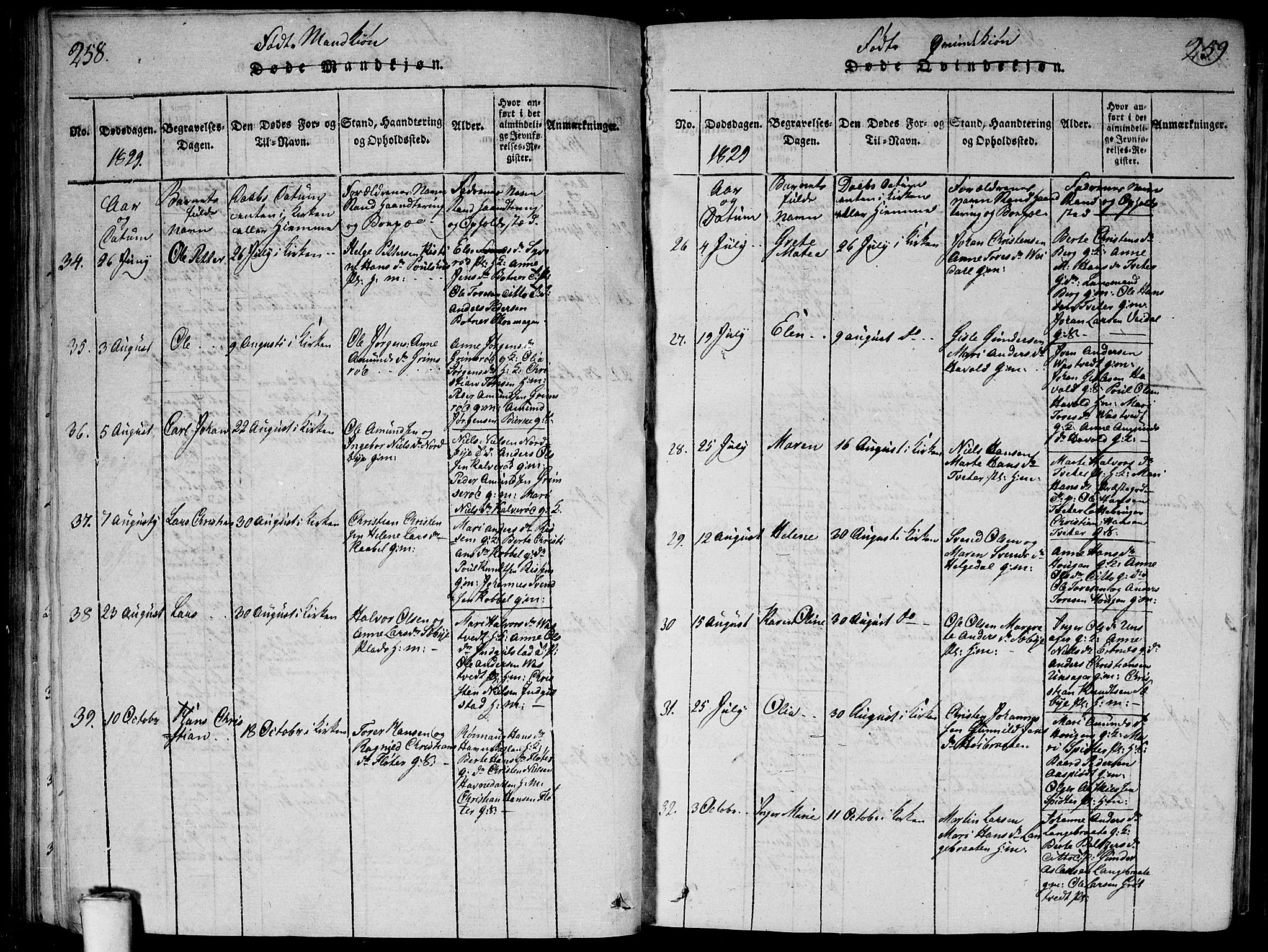 Våler prestekontor Kirkebøker, AV/SAO-A-11083/G/Ga/L0001: Parish register (copy) no. I 1, 1815-1839, p. 258-259