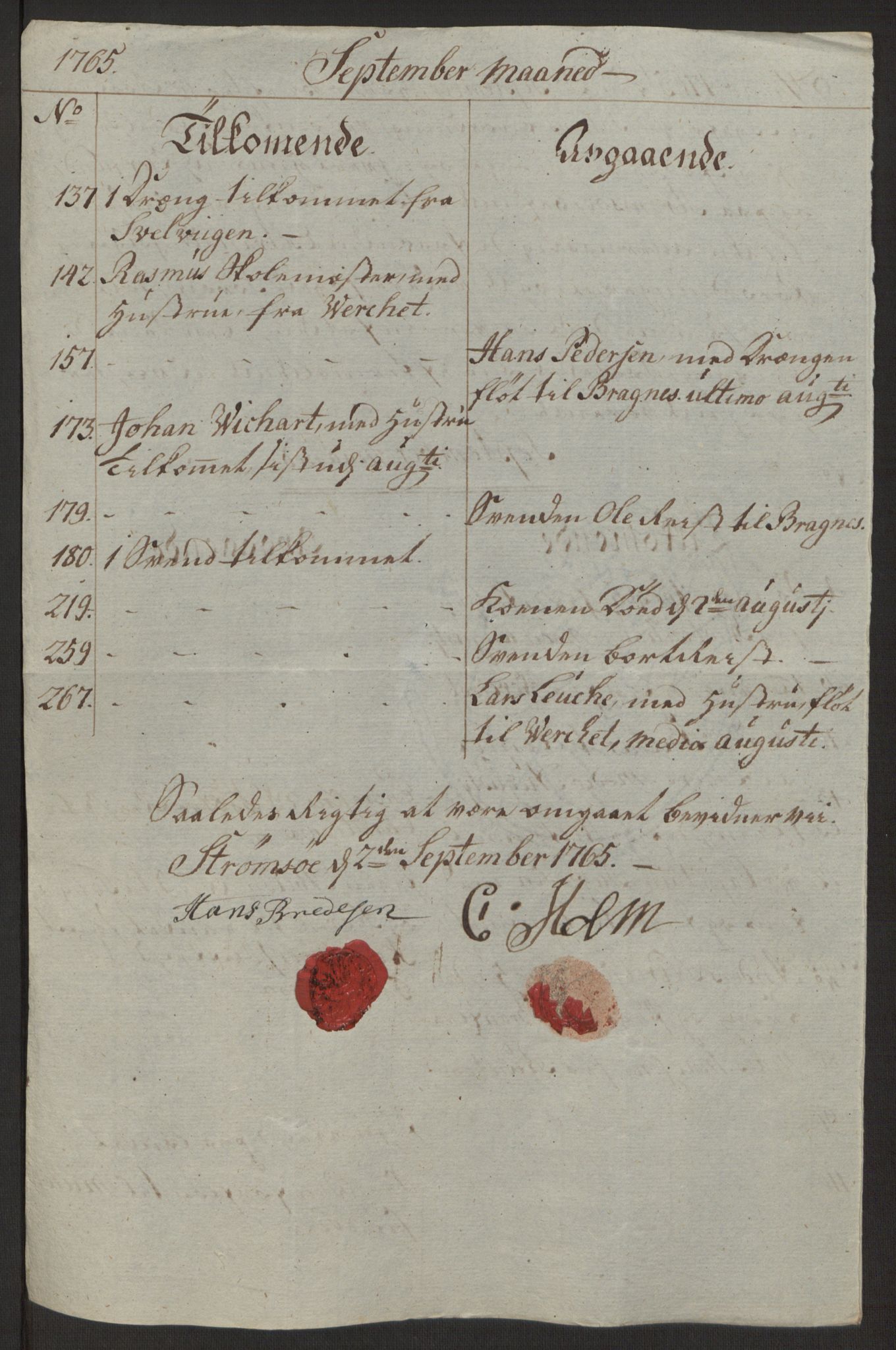 Rentekammeret inntil 1814, Reviderte regnskaper, Byregnskaper, AV/RA-EA-4066/R/Rg/L0144/0001: [G4] Kontribusjonsregnskap / Ekstraskatt, 1762-1767, p. 394