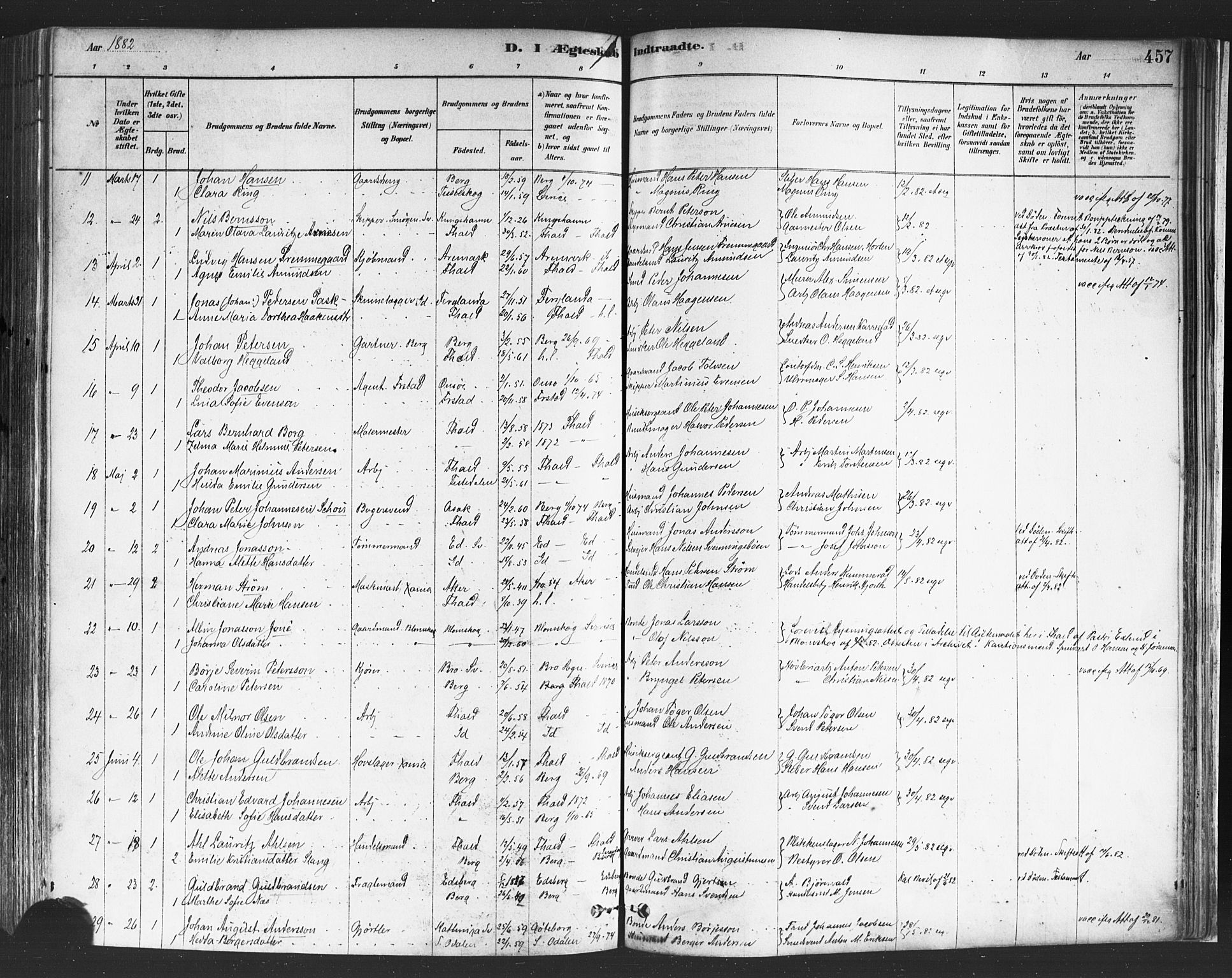 Halden prestekontor Kirkebøker, AV/SAO-A-10909/F/Fa/L0011: Parish register (official) no. I 11, 1878-1889, p. 457