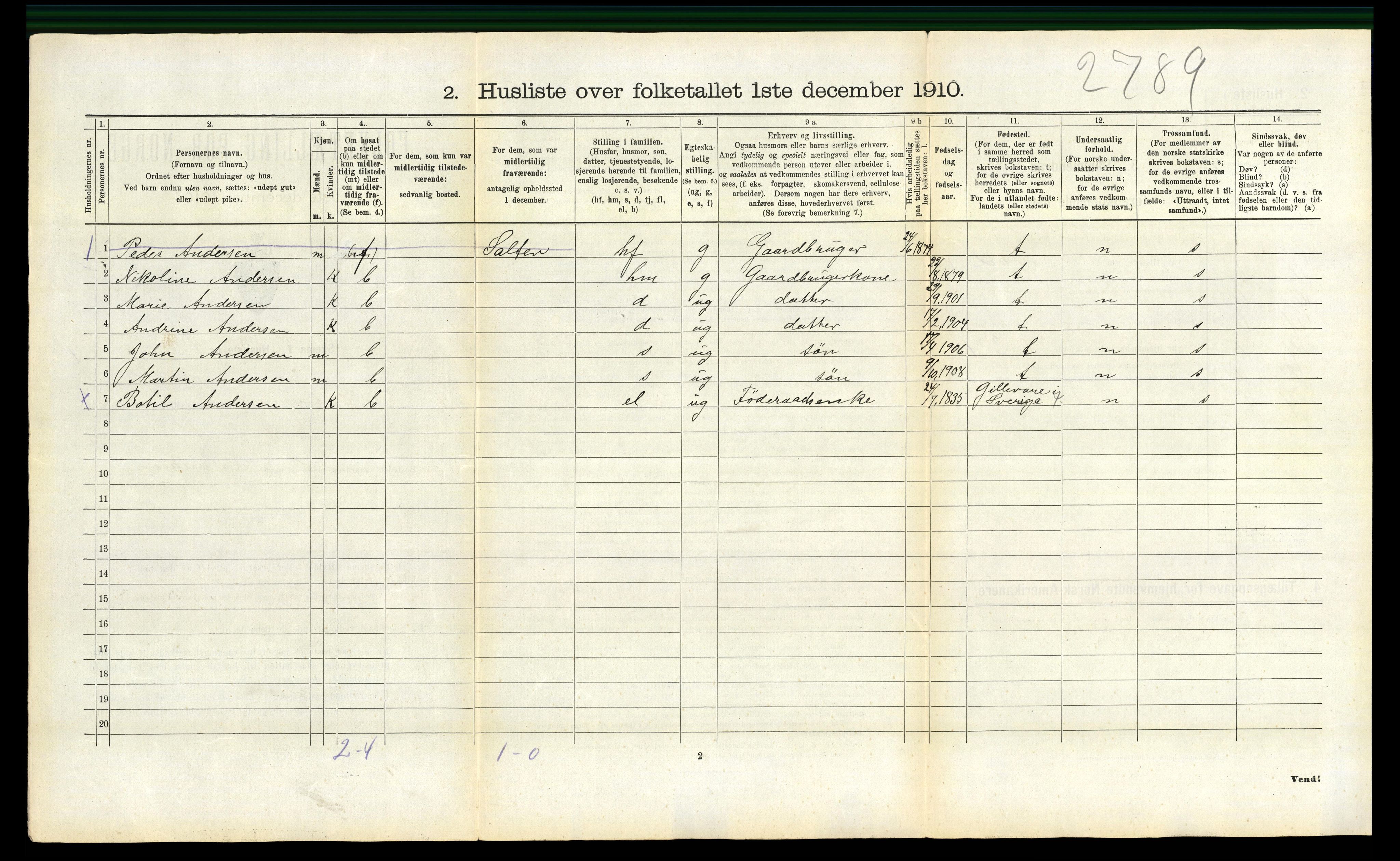 RA, 1910 census for Evenes, 1910, p. 820