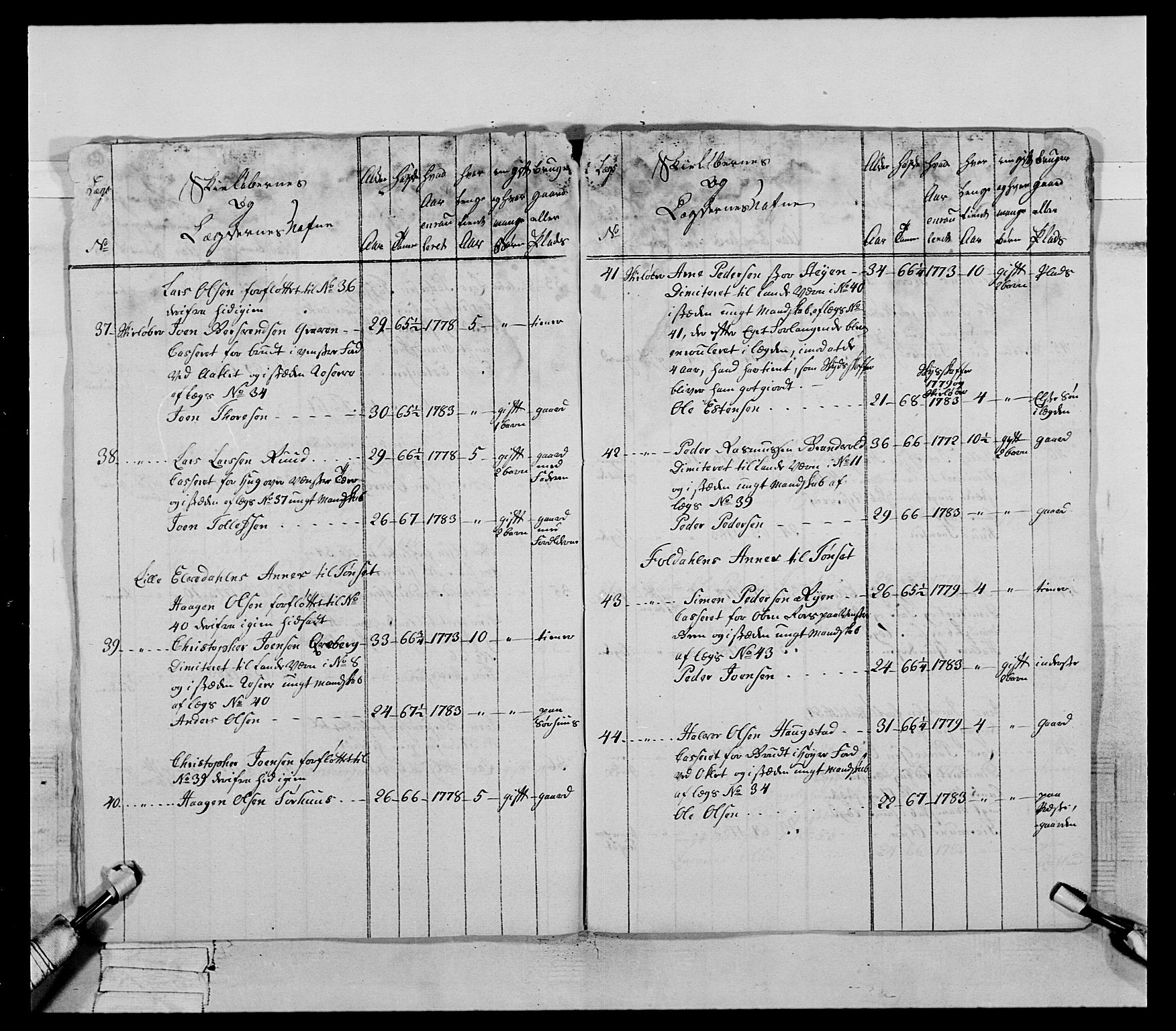 Generalitets- og kommissariatskollegiet, Det kongelige norske kommissariatskollegium, AV/RA-EA-5420/E/Eh/L0060: 1. Opplandske nasjonale infanteriregiment, 1786-1788, p. 297