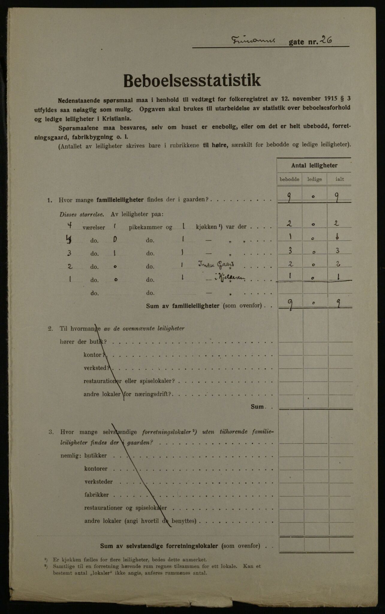 OBA, Municipal Census 1923 for Kristiania, 1923, p. 30457