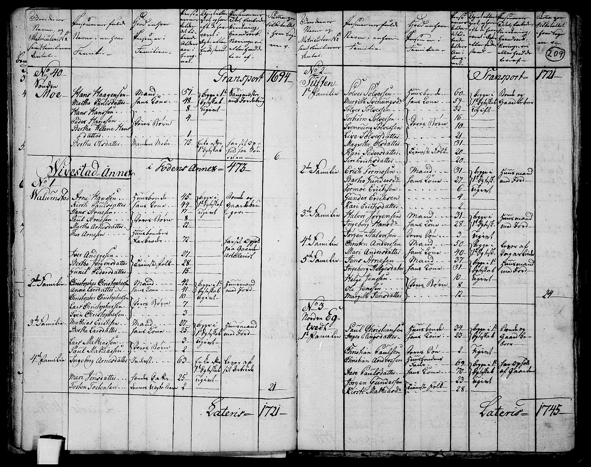 RA, 1801 census for 0718P Ramnes, 1801, p. 208b-209a