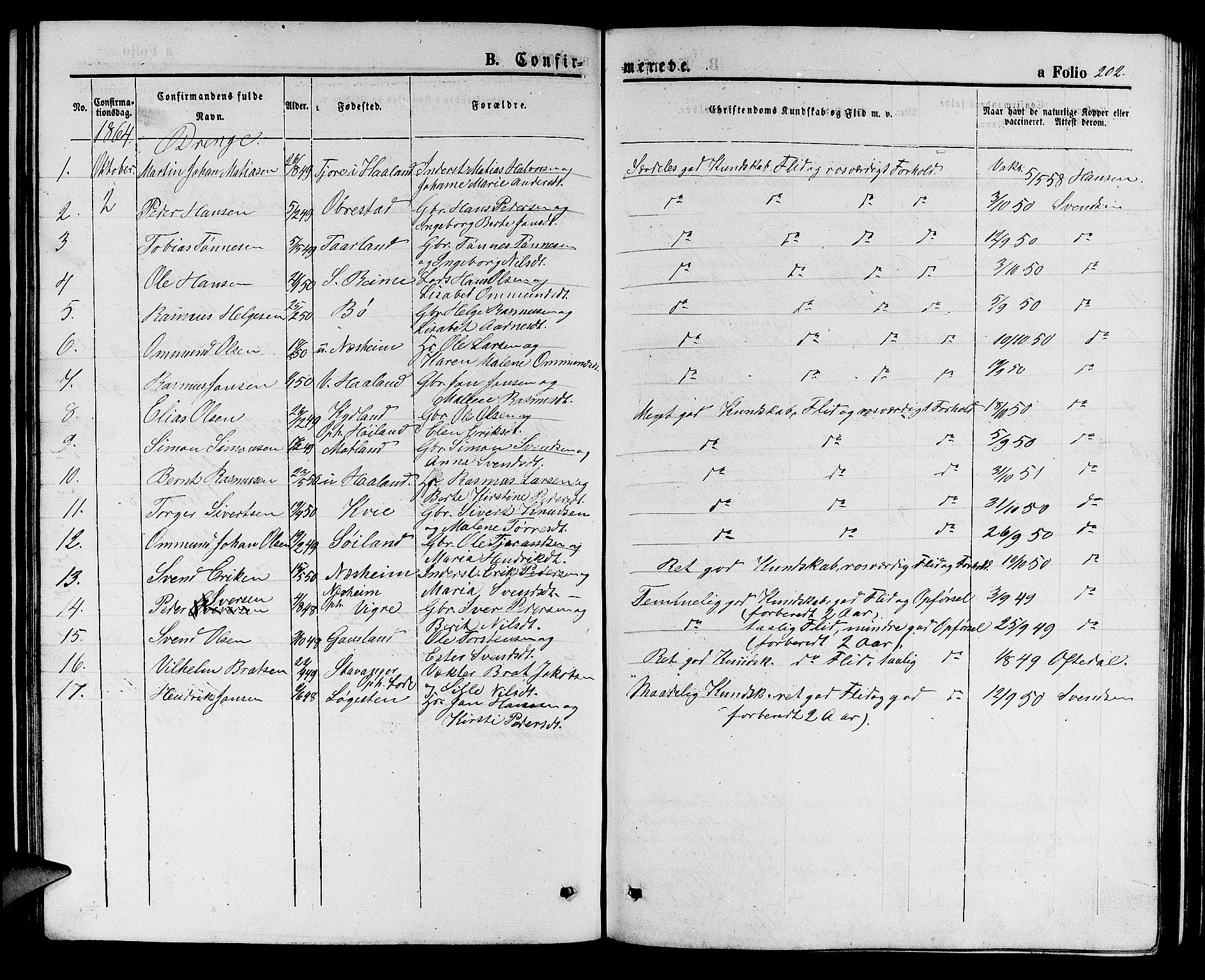 Hå sokneprestkontor, AV/SAST-A-101801/001/30BB/L0001: Parish register (copy) no. B 1, 1854-1883, p. 202