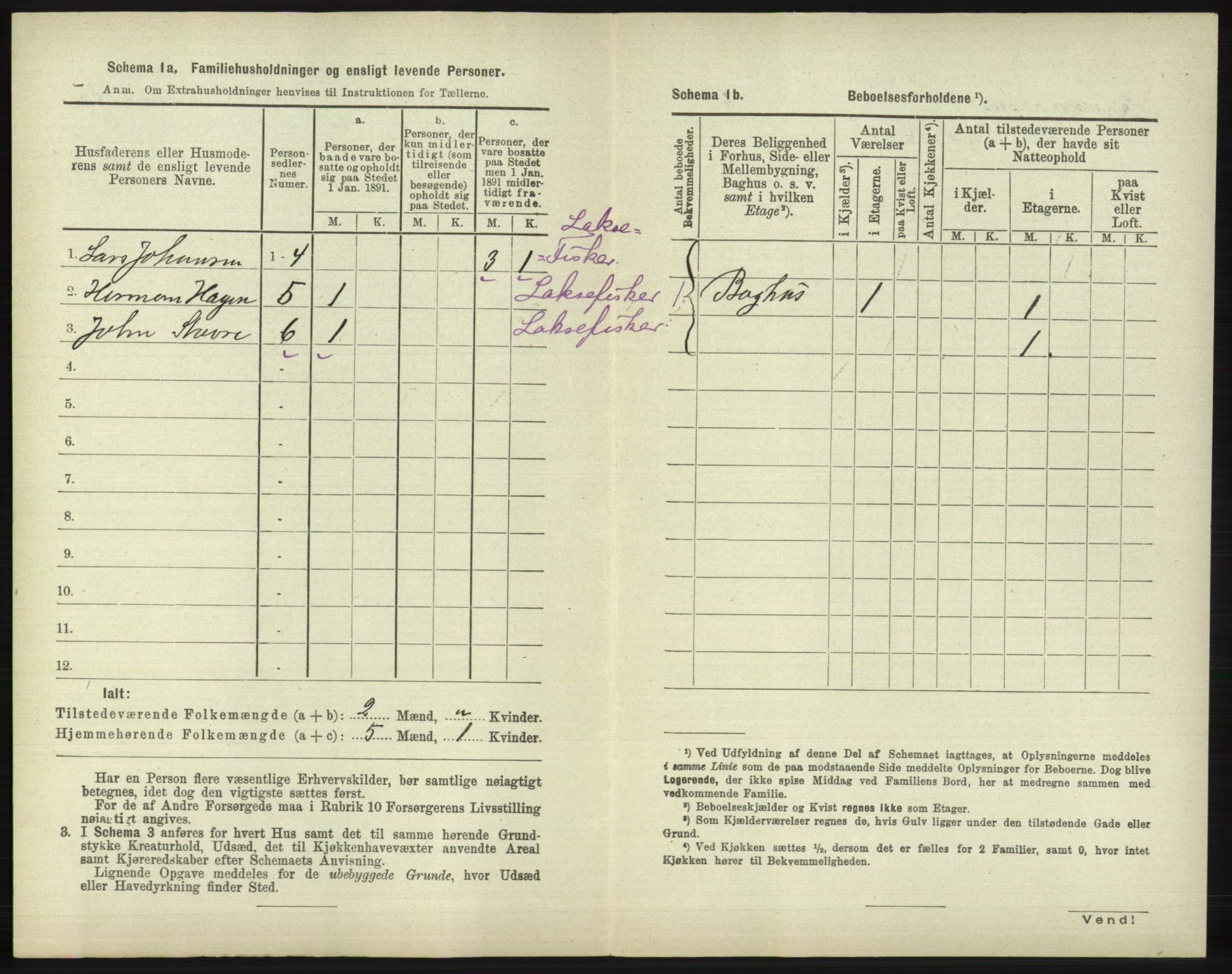 RA, 1891 census for 2001 Hammerfest, 1891, p. 1701