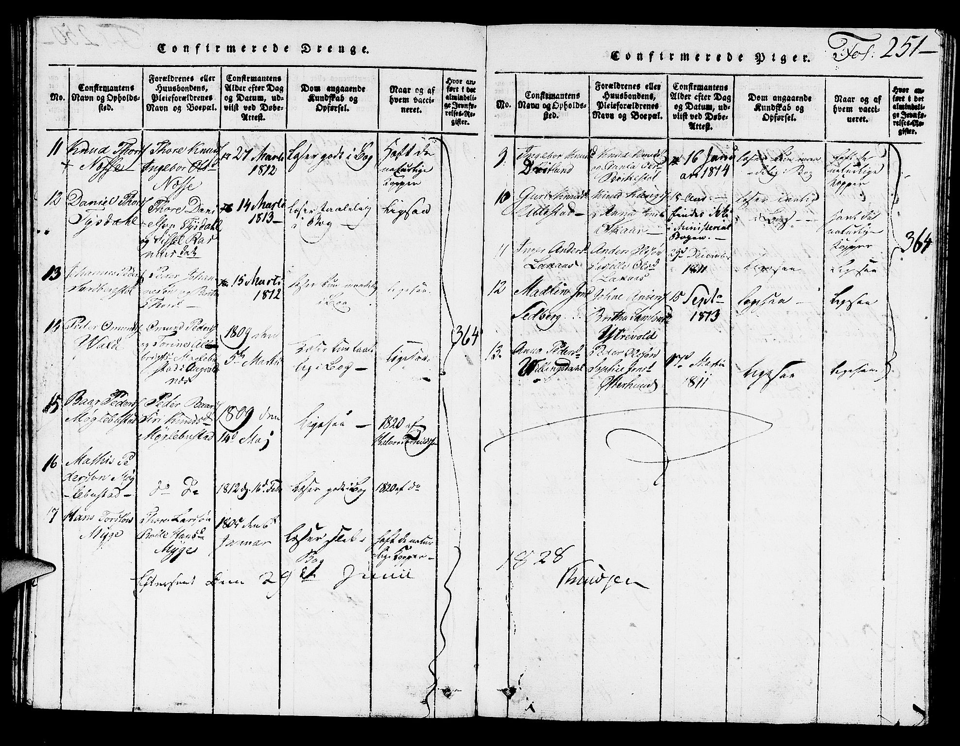 Hjelmeland sokneprestkontor, SAST/A-101843/01/V/L0002: Parish register (copy) no. B 2, 1816-1841, p. 251