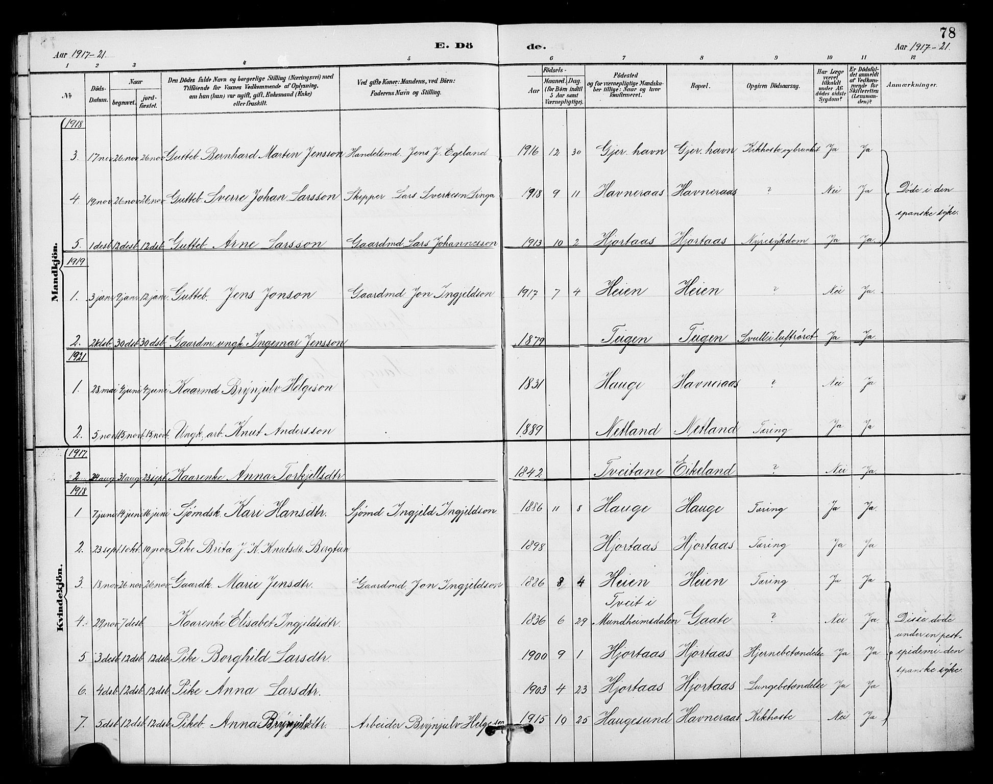 Kvinnherad sokneprestembete, SAB/A-76401/H/Hab: Parish register (copy) no. B 1, 1885-1925, p. 78