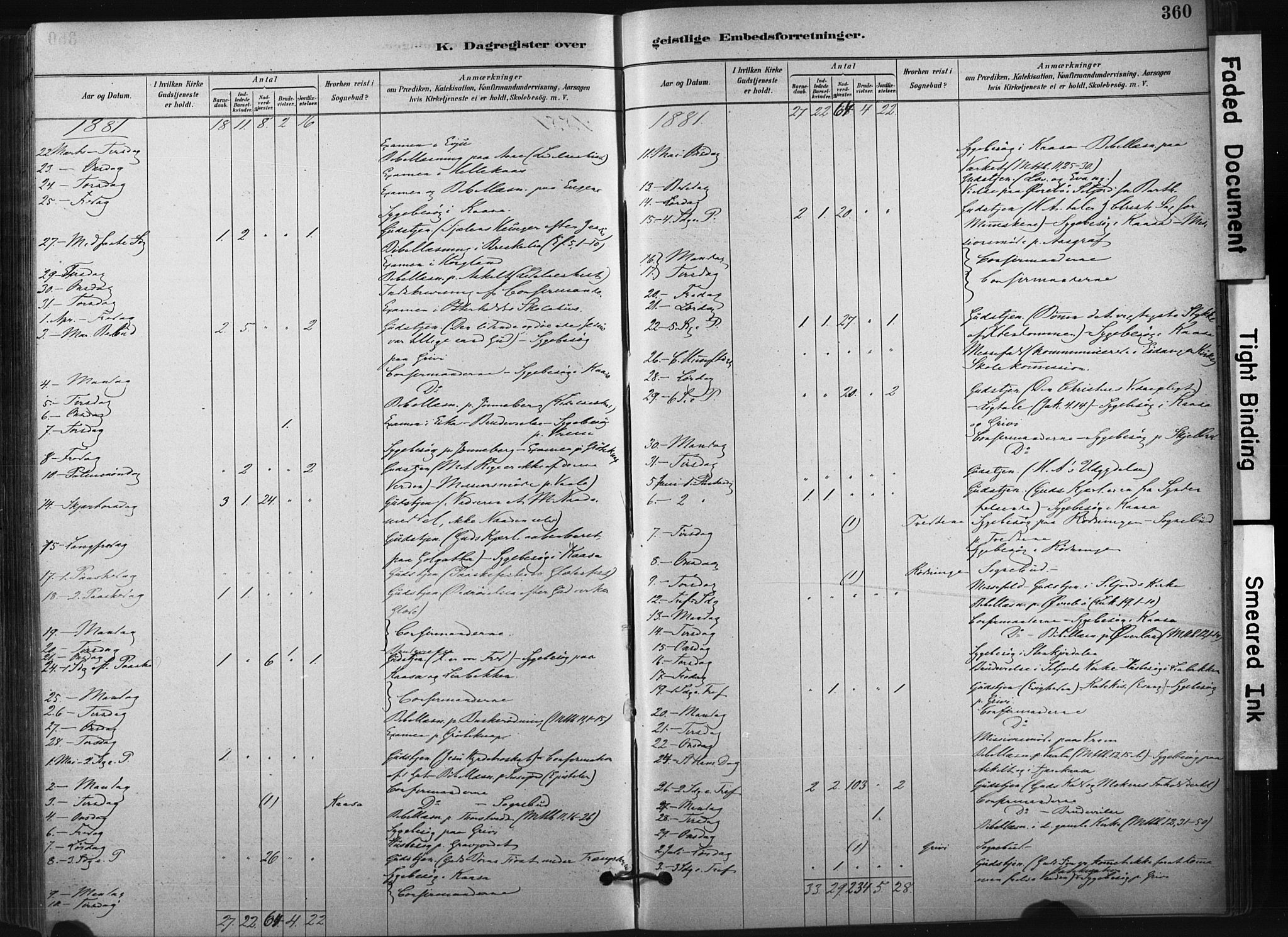Bø kirkebøker, SAKO/A-257/F/Fa/L0010: Parish register (official) no. 10, 1880-1892, p. 360