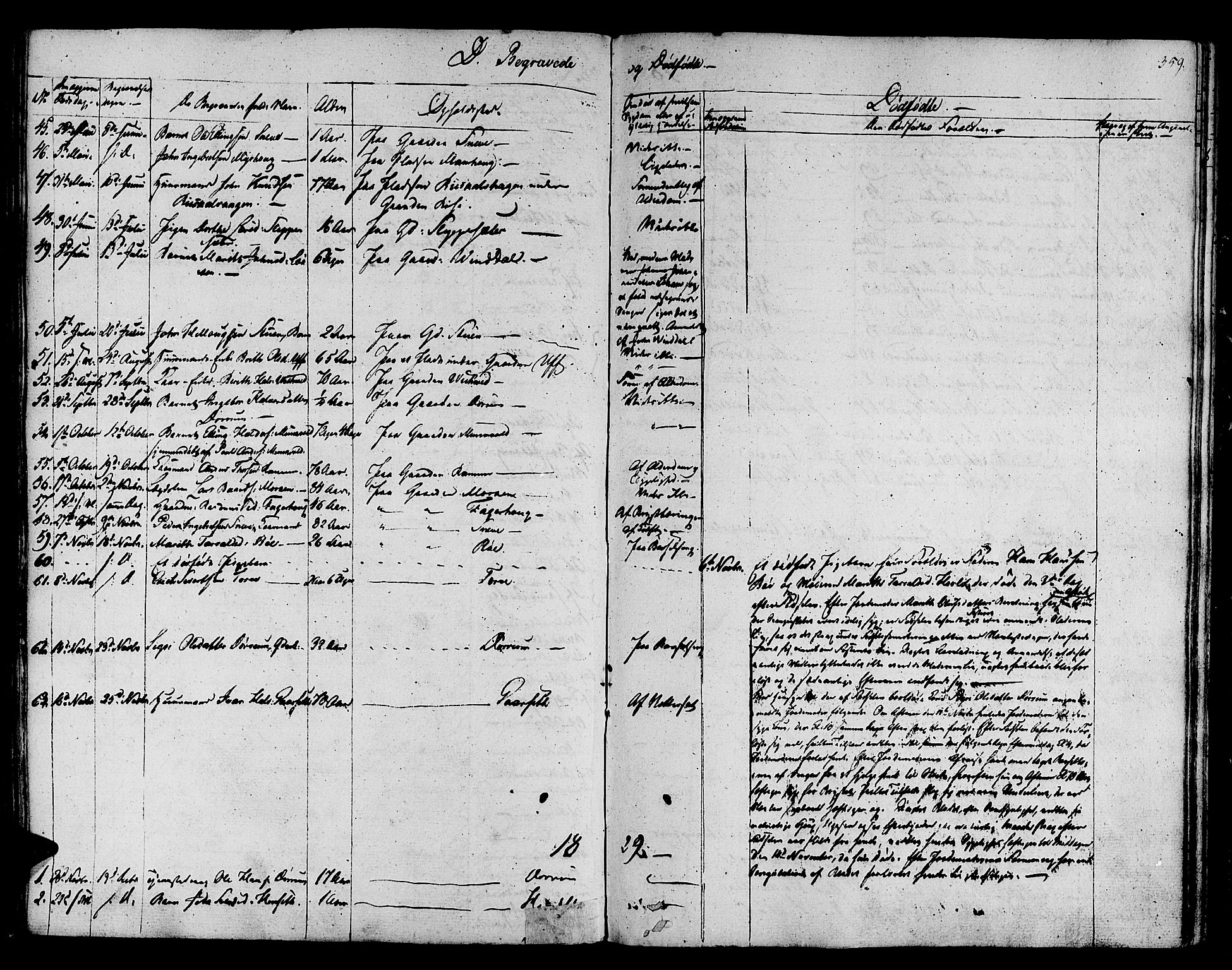 Ministerialprotokoller, klokkerbøker og fødselsregistre - Sør-Trøndelag, SAT/A-1456/678/L0897: Parish register (official) no. 678A06-07, 1821-1847, p. 359