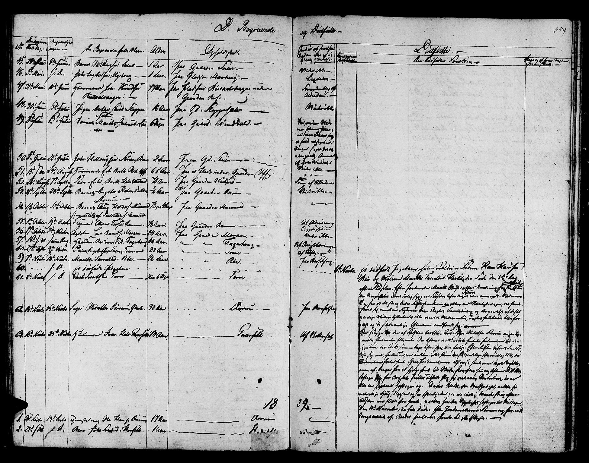 Ministerialprotokoller, klokkerbøker og fødselsregistre - Sør-Trøndelag, AV/SAT-A-1456/678/L0897: Parish register (official) no. 678A06-07, 1821-1847, p. 359