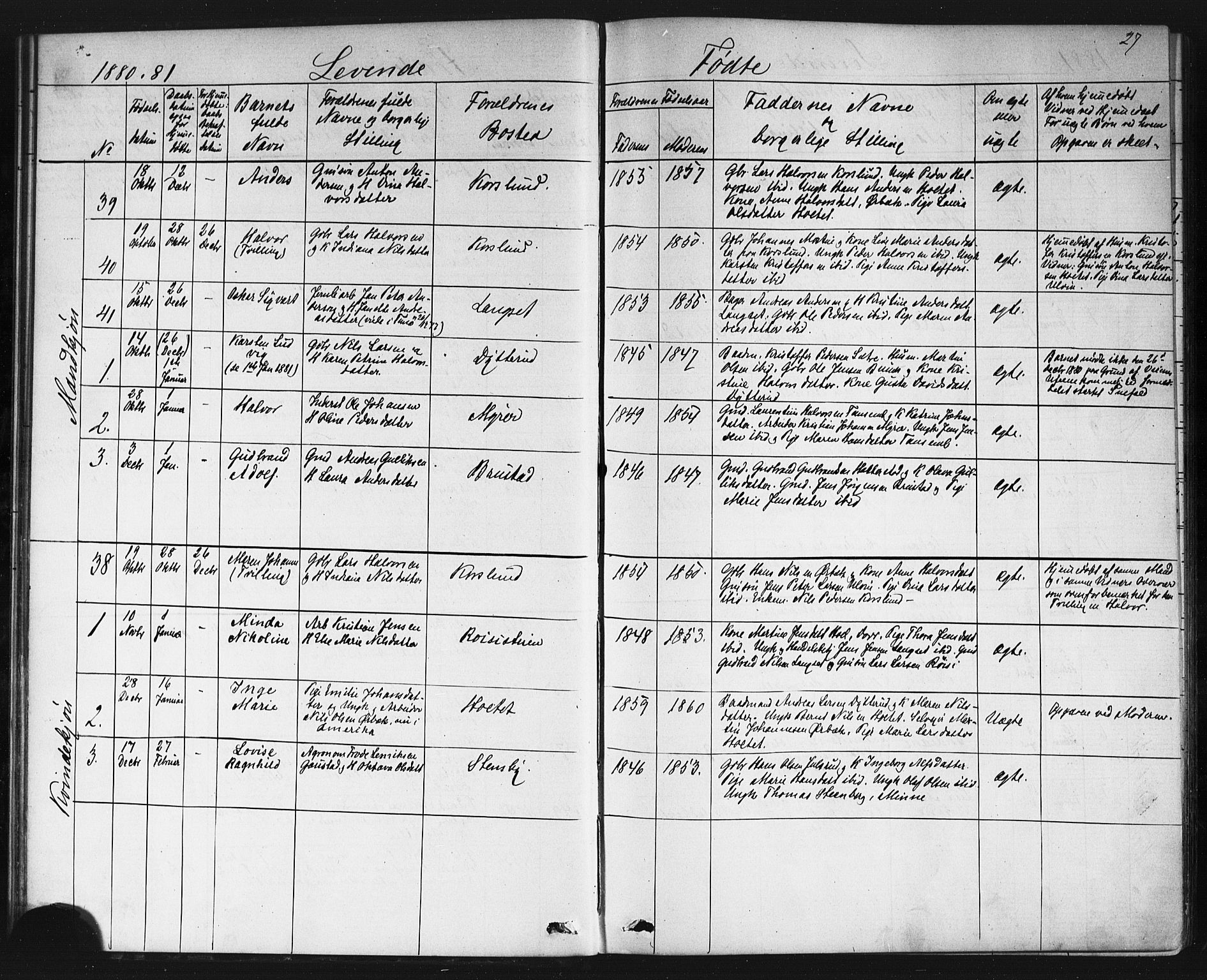 Eidsvoll prestekontor Kirkebøker, AV/SAO-A-10888/G/Gb/L0002: Parish register (copy) no. II 2, 1877-1897, p. 27