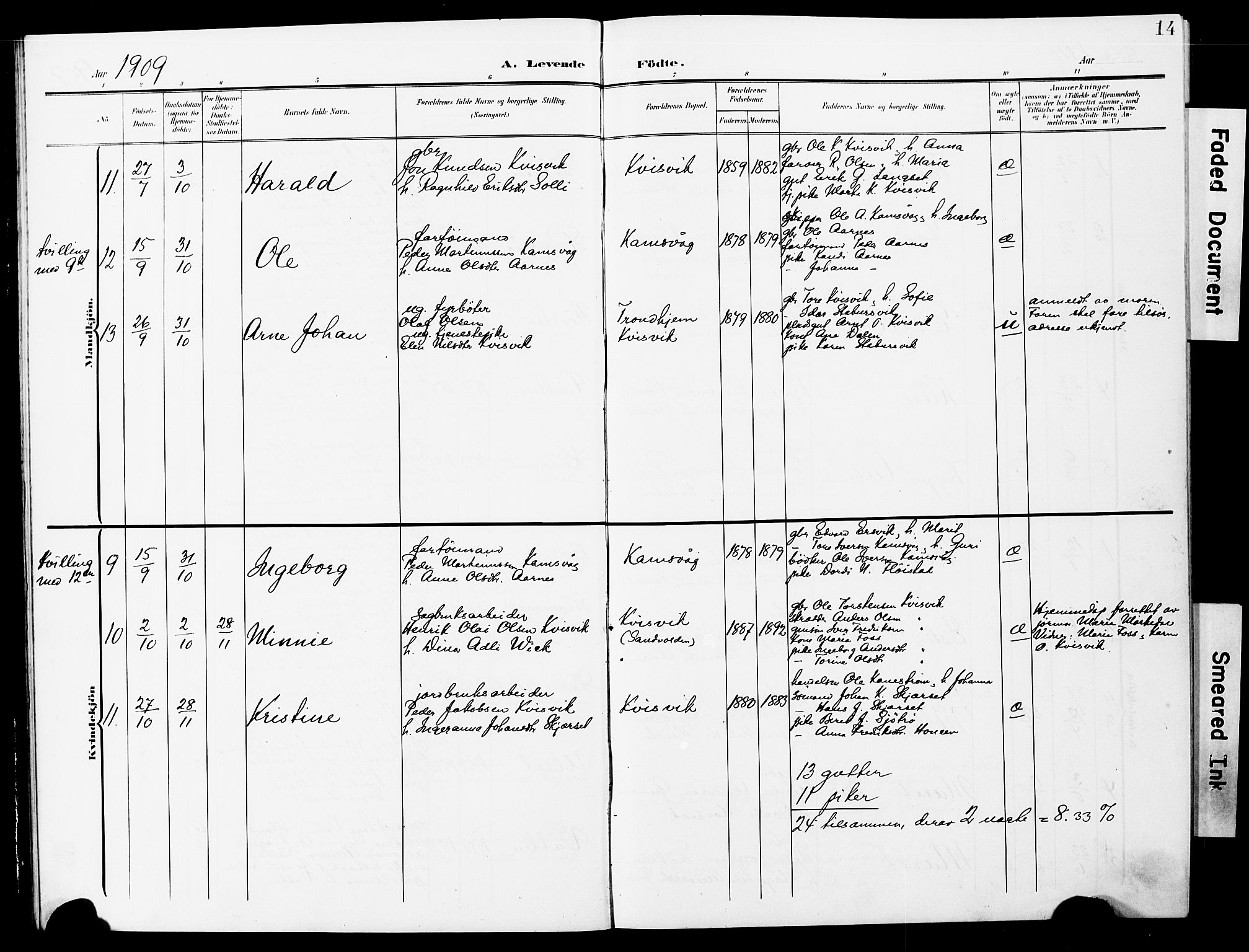 Ministerialprotokoller, klokkerbøker og fødselsregistre - Møre og Romsdal, AV/SAT-A-1454/587/L1001: Parish register (copy) no. 587C01, 1906-1927, p. 14