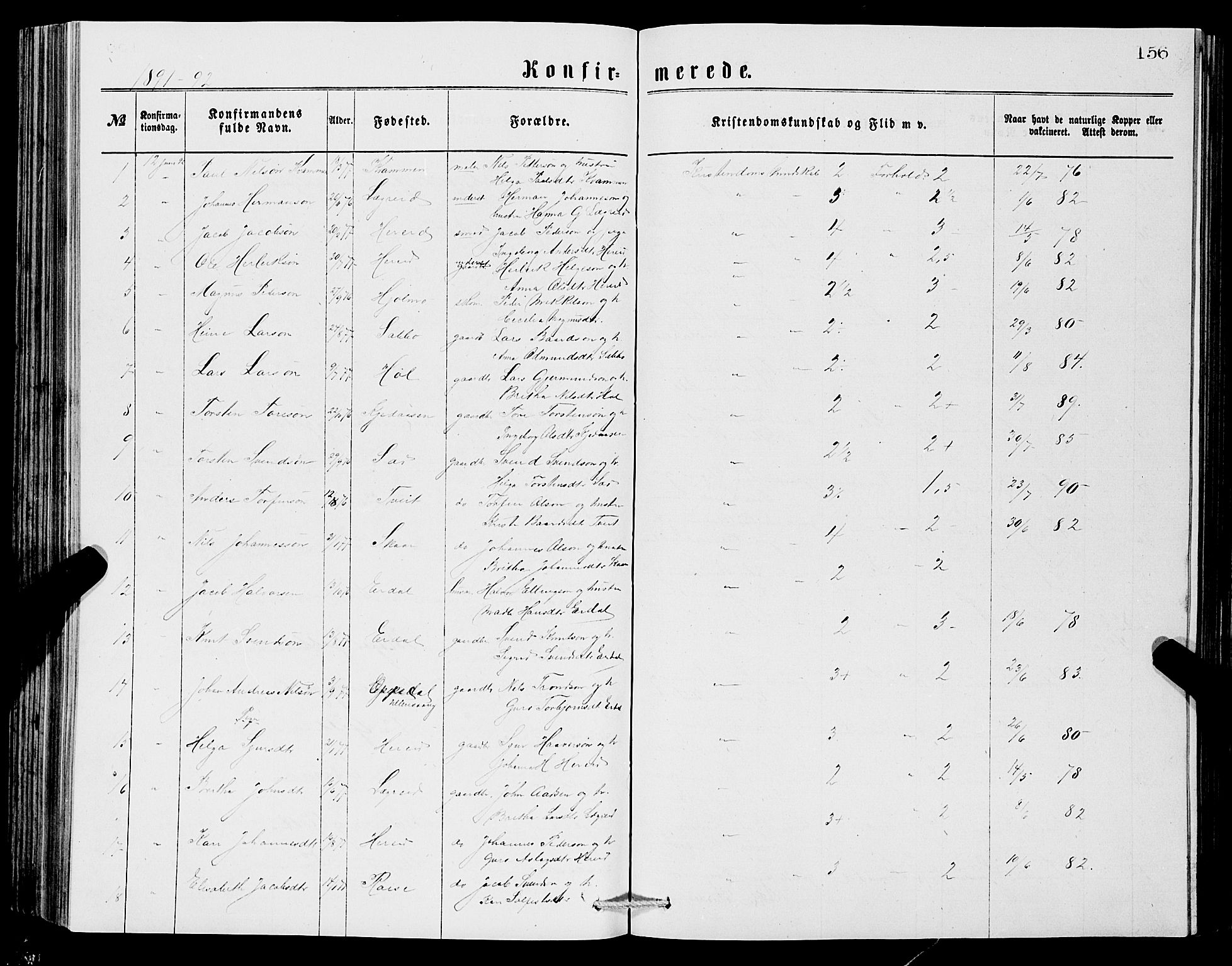 Ullensvang sokneprestembete, SAB/A-78701/H/Hab: Parish register (copy) no. C 2, 1871-1899, p. 156