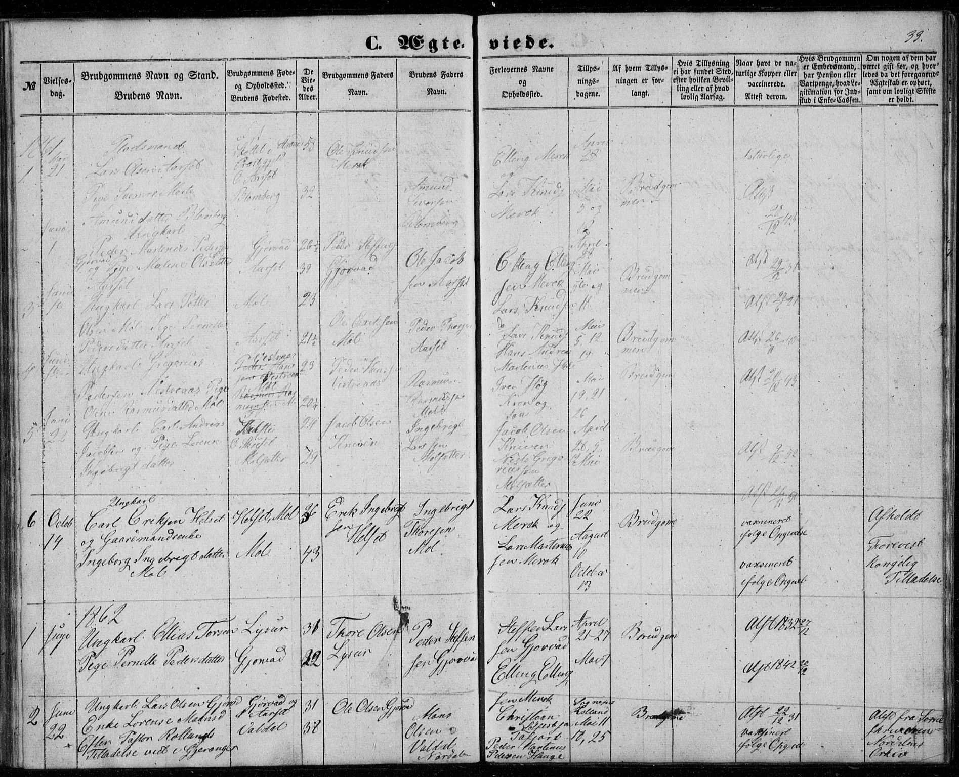 Ministerialprotokoller, klokkerbøker og fødselsregistre - Møre og Romsdal, AV/SAT-A-1454/518/L0234: Parish register (copy) no. 518C01, 1854-1884, p. 33