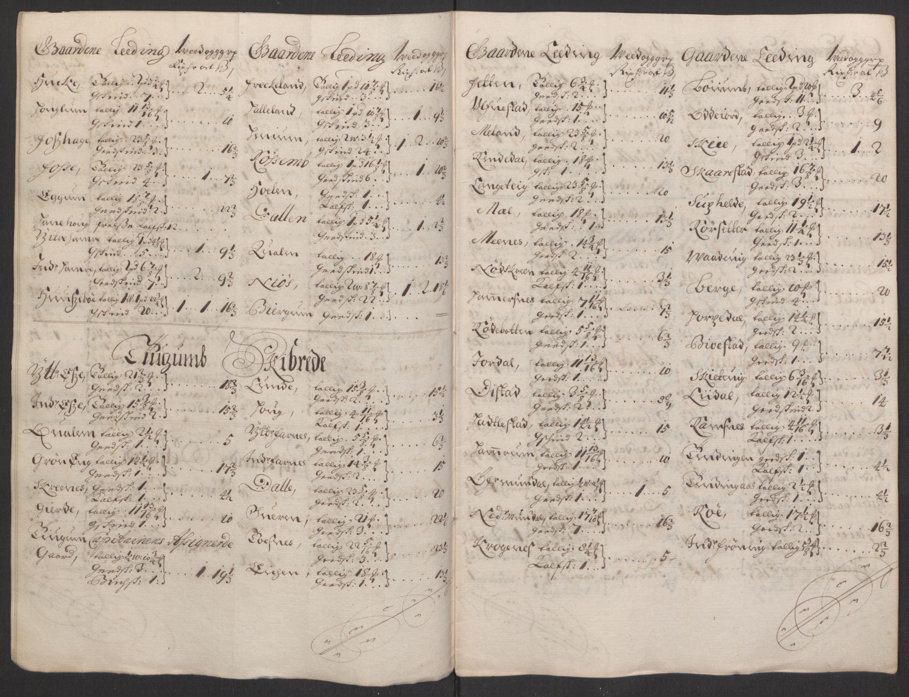 Rentekammeret inntil 1814, Reviderte regnskaper, Fogderegnskap, RA/EA-4092/R52/L3307: Fogderegnskap Sogn, 1693-1694, p. 206
