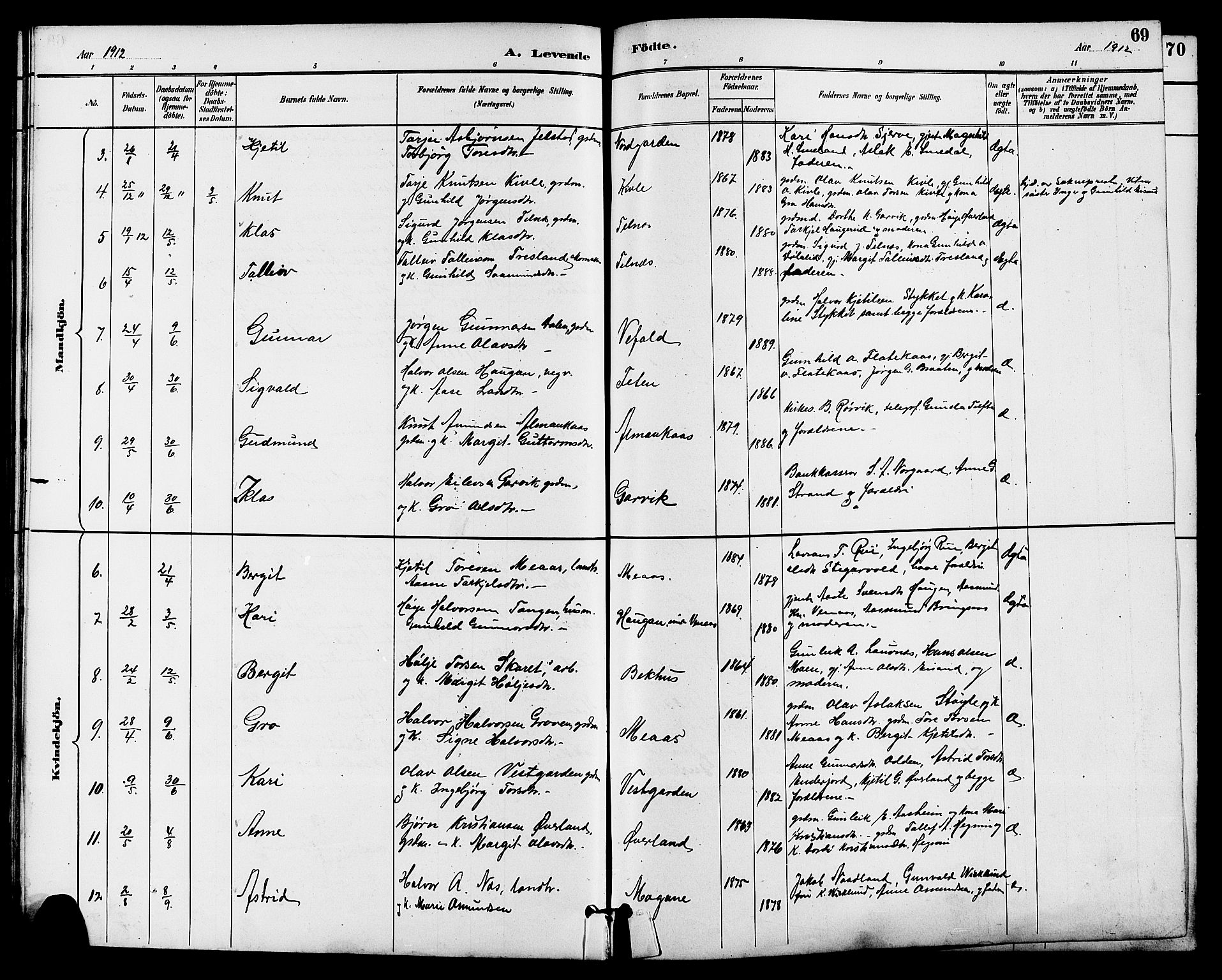 Seljord kirkebøker, SAKO/A-20/G/Ga/L0005: Parish register (copy) no. I 5, 1887-1914, p. 69