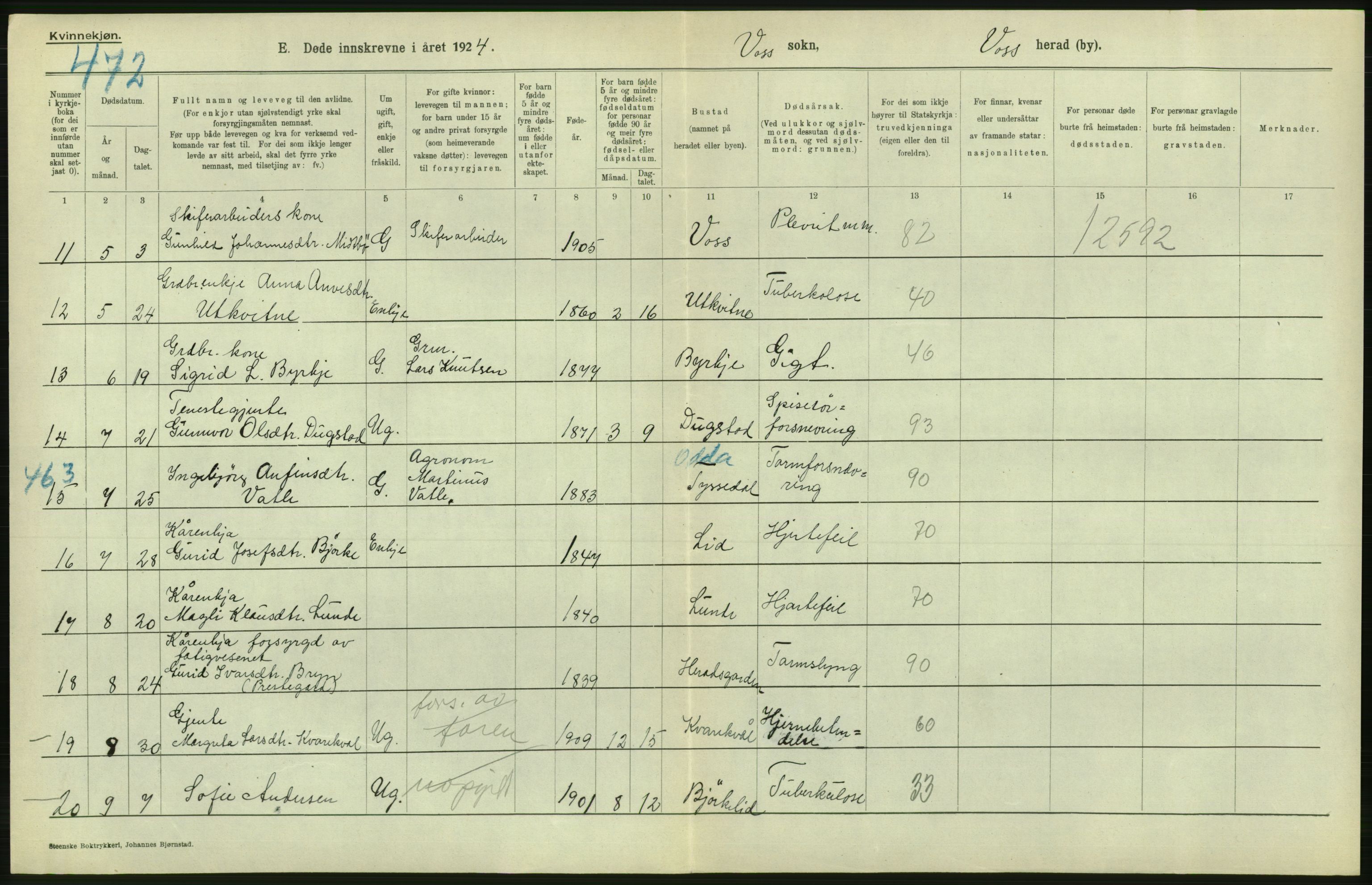 Statistisk sentralbyrå, Sosiodemografiske emner, Befolkning, RA/S-2228/D/Df/Dfc/Dfcd/L0026: Hordaland fylke: Gifte, døde, dødfødte. Bygder., 1924, p. 758