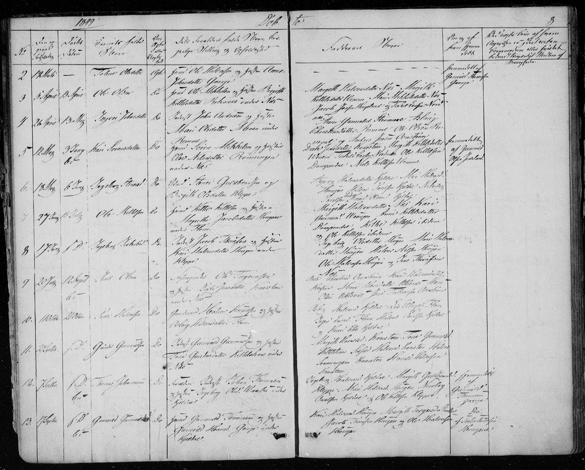 Lunde kirkebøker, AV/SAKO-A-282/F/Fb/L0001: Parish register (official) no. II 1, 1845-1861, p. 8