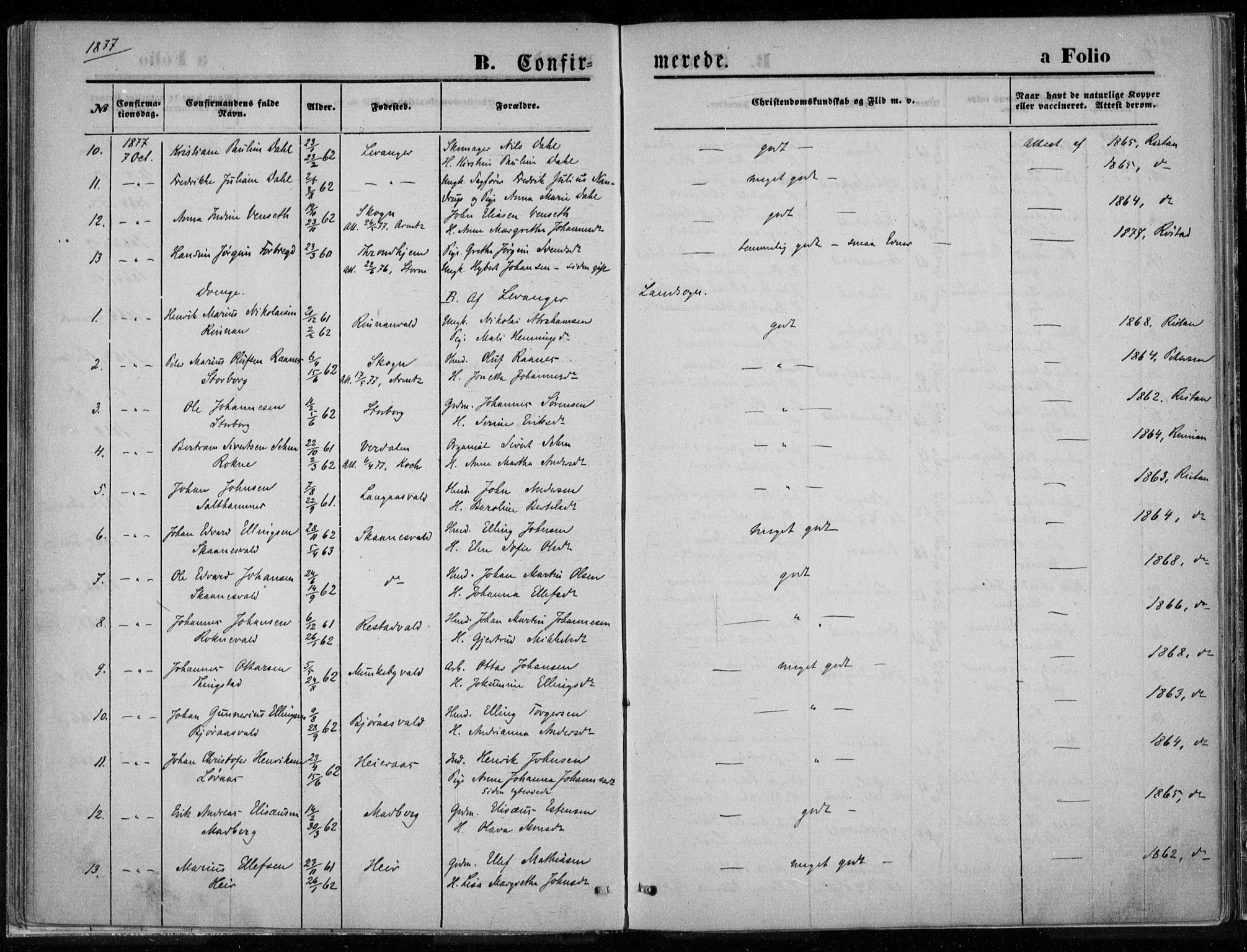 Ministerialprotokoller, klokkerbøker og fødselsregistre - Nord-Trøndelag, AV/SAT-A-1458/720/L0187: Parish register (official) no. 720A04 /1, 1875-1879