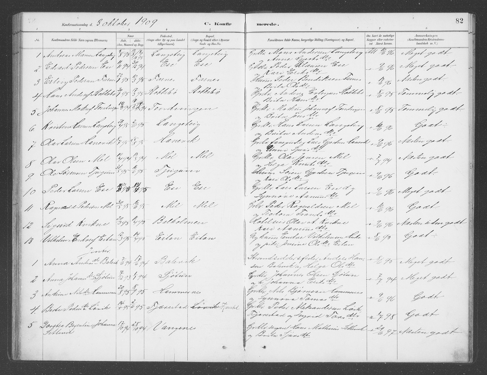 Balestrand sokneprestembete, SAB/A-79601/H/Haa/Haab/L0001: Parish register (official) no. B  1, 1889-1910, p. 82