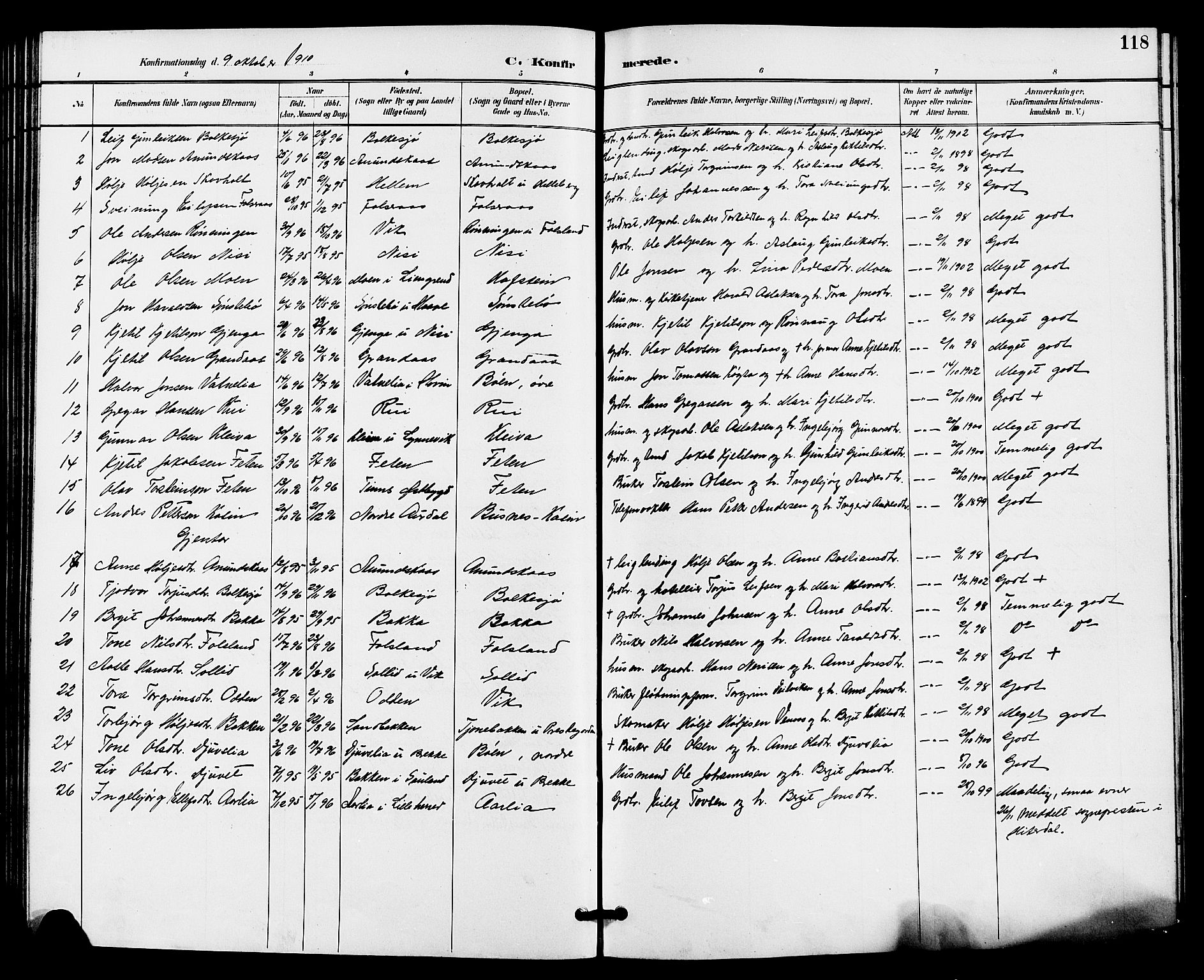 Gransherad kirkebøker, SAKO/A-267/G/Ga/L0003: Parish register (copy) no. I 3, 1887-1915, p. 118