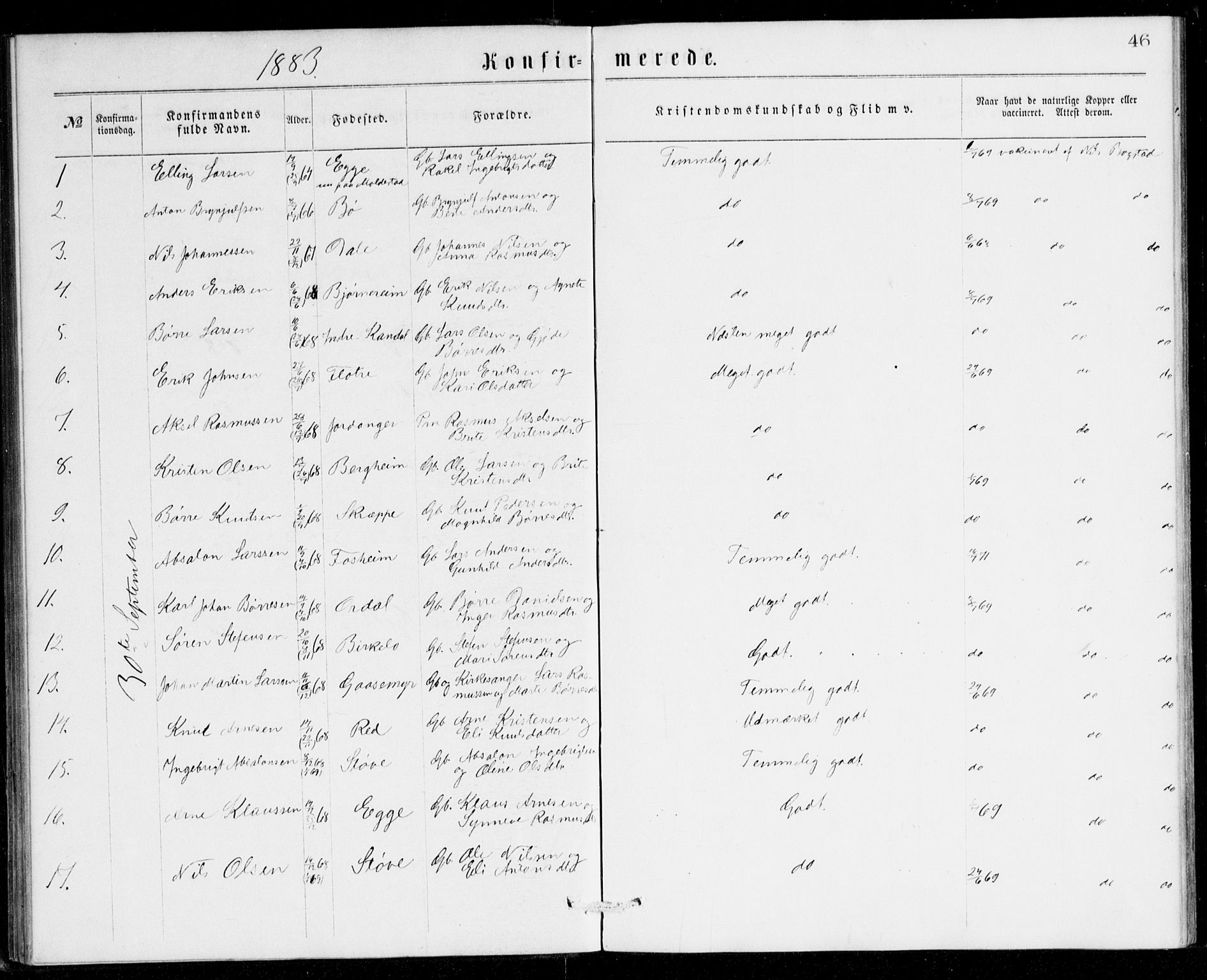 Gloppen sokneprestembete, SAB/A-80101/H/Hac/L0001: Curate's parish register no. A 1, 1867-1886, p. 46