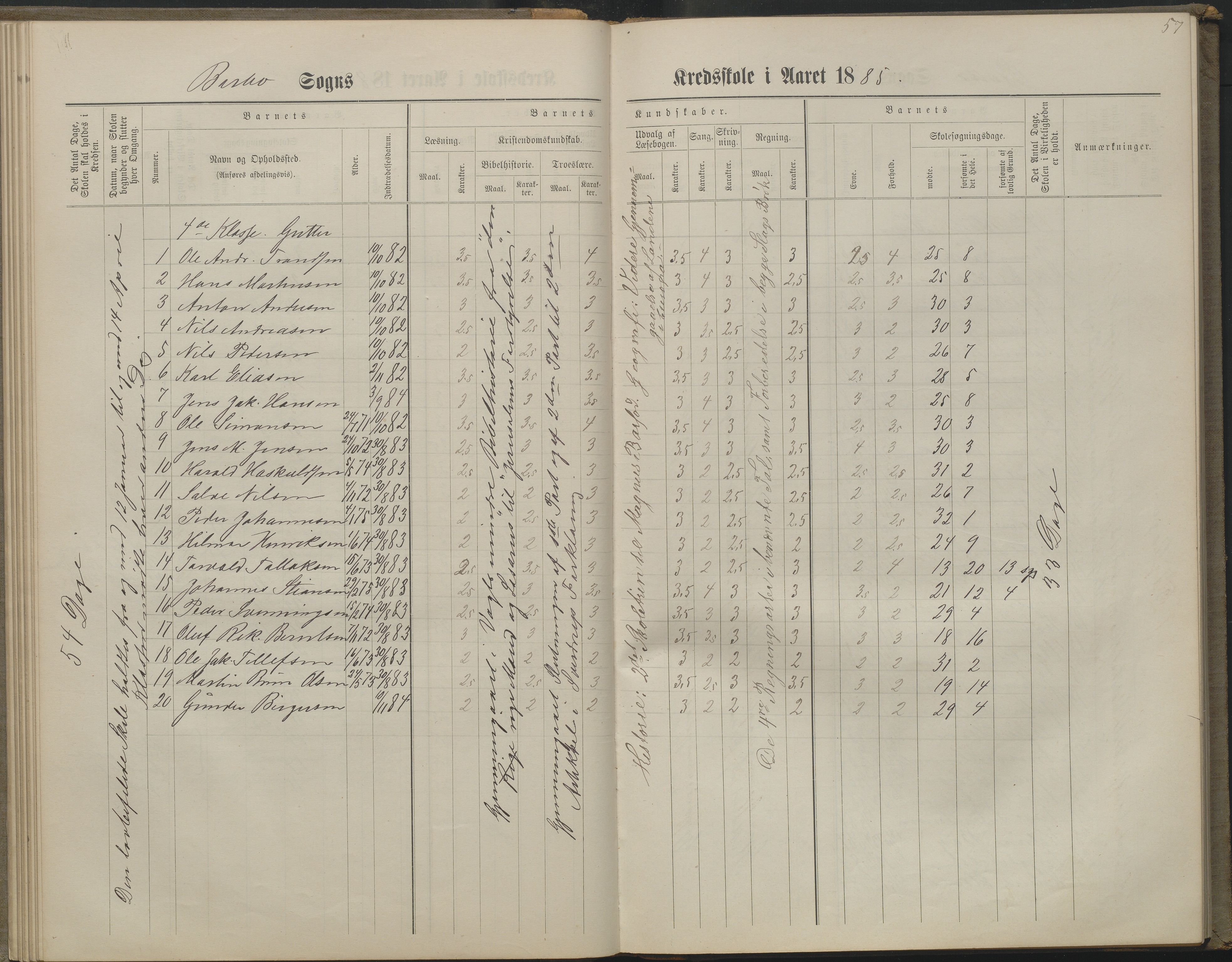 Arendal kommune, Katalog I, AAKS/KA0906-PK-I/07/L0160: Skoleprotokoll for nederste klasse, 1863-1877, p. 57