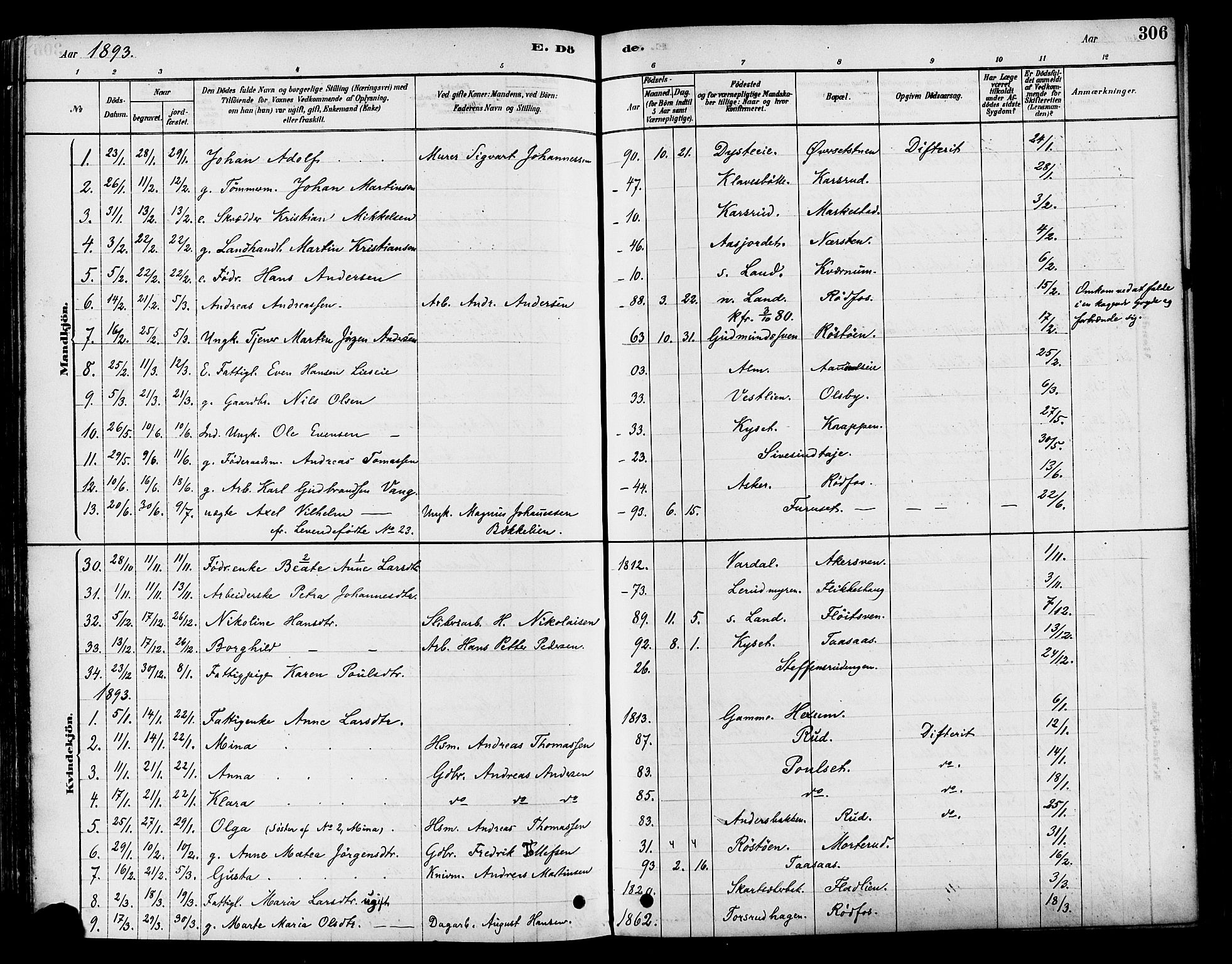 Vestre Toten prestekontor, SAH/PREST-108/H/Ha/Haa/L0009: Parish register (official) no. 9, 1878-1894, p. 306