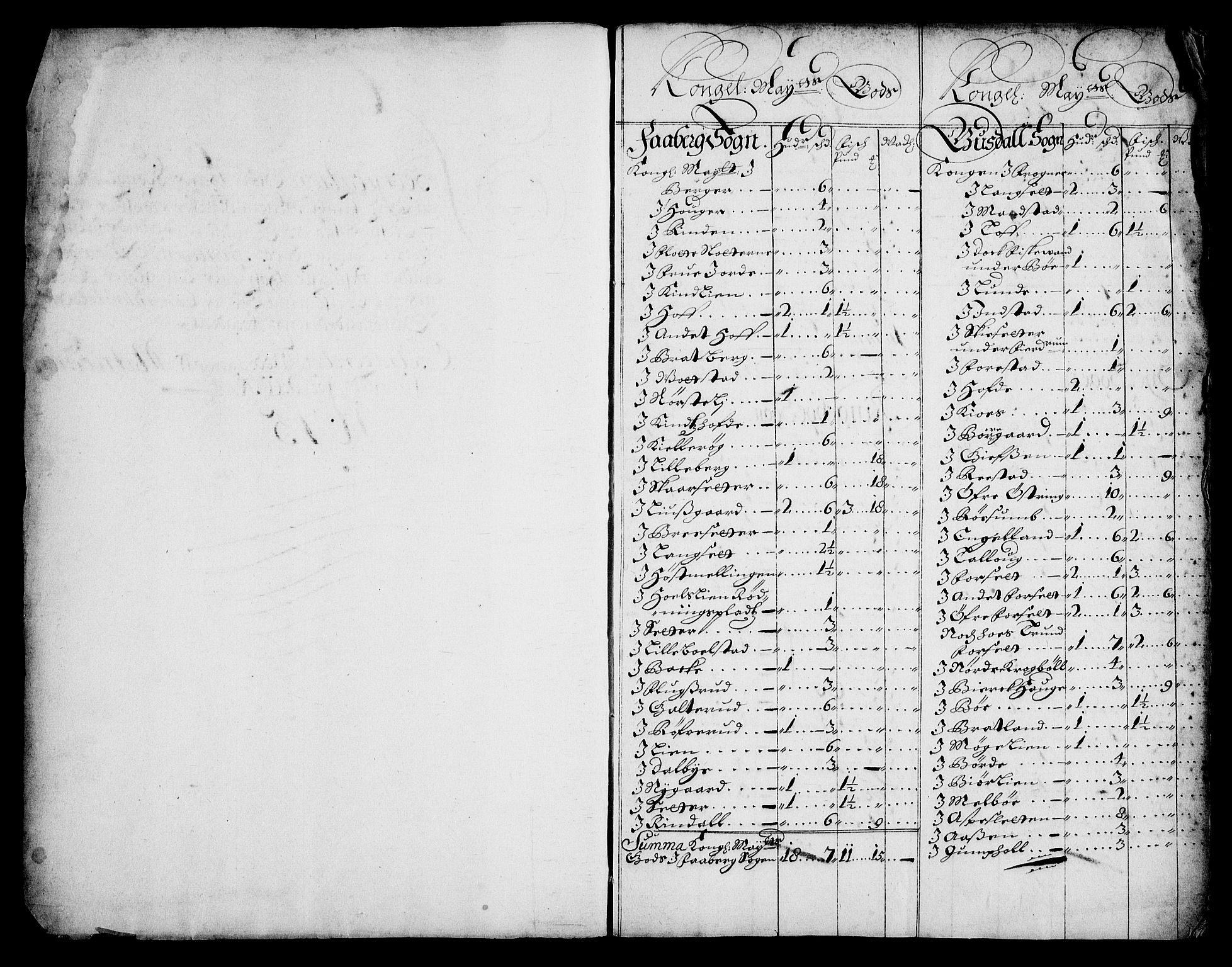 Rentekammeret inntil 1814, Realistisk ordnet avdeling, RA/EA-4070/On/L0013: [Jj 14]: Forskjellige dokumenter om krongodset i Norge, 1672-1722, p. 113