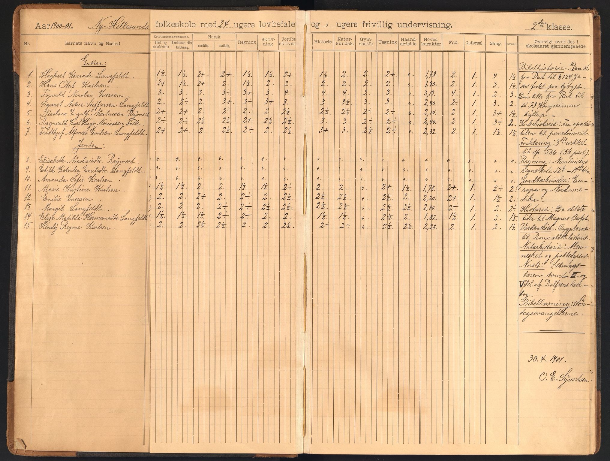 Søgne kommune - Ny Hellesund Krets, ARKSOR/1018SØ556/H/L0002: Skoleprotokoll (d), 1900-1922