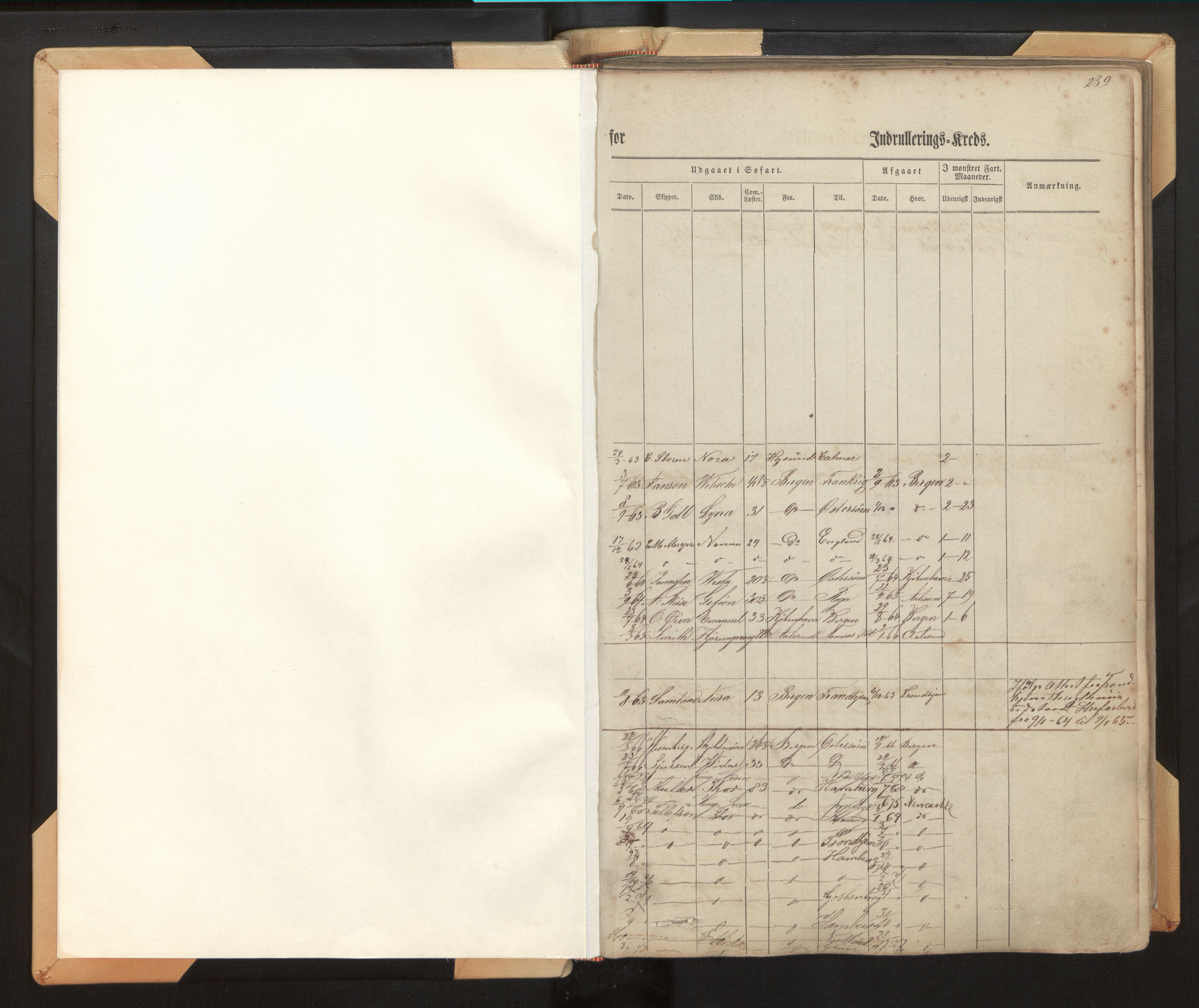 Innrulleringssjefen i Bergen, AV/SAB-A-100050/F/Fh/L0006: Sjøfarts- og annotasjonsrulle for Bergen krets, fol. 239 - ut, 1860-1867, p. 239