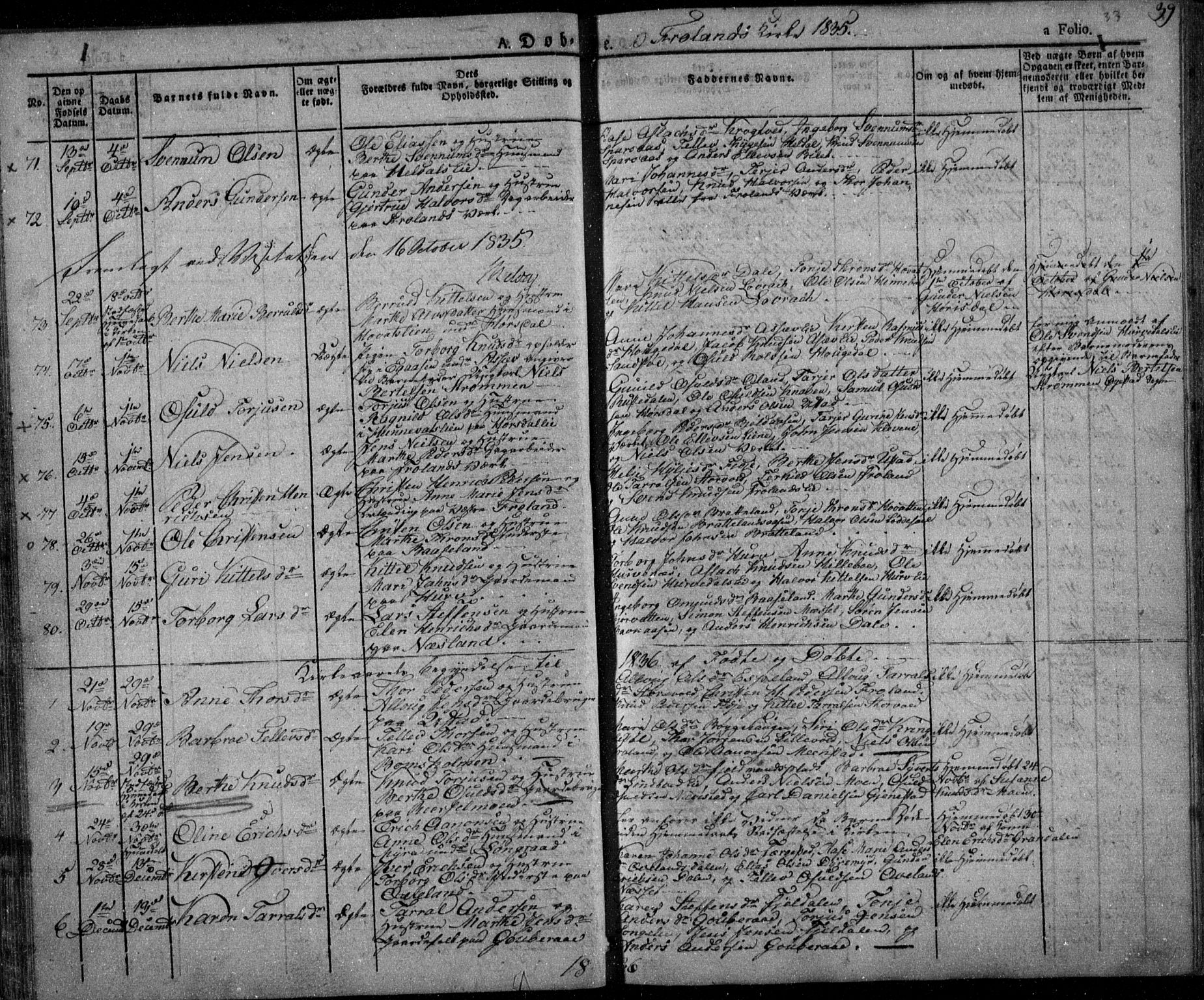 Froland sokneprestkontor, AV/SAK-1111-0013/F/Fa/L0001: Parish register (official) no. A 1, 1827-1844, p. 39