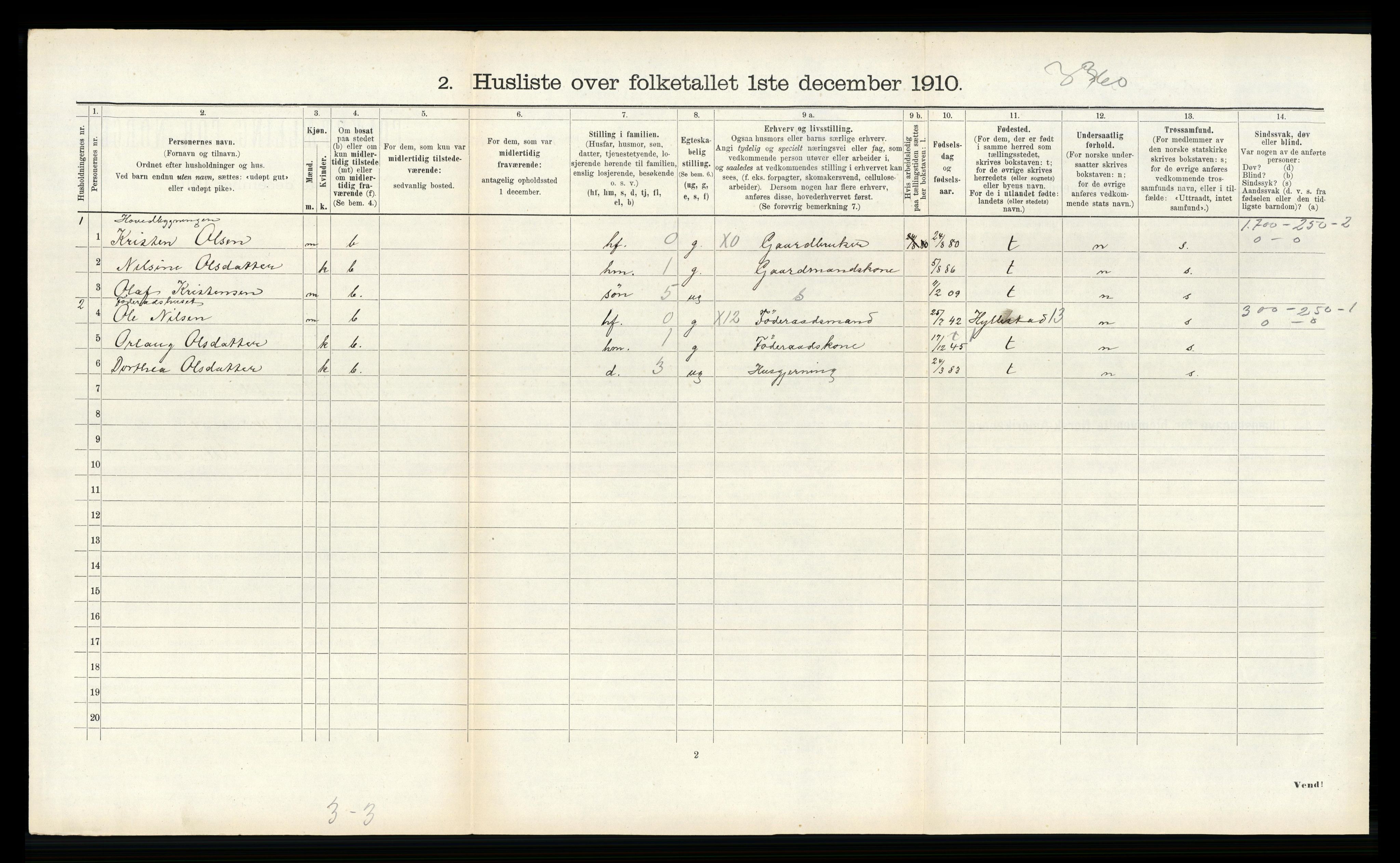 RA, 1910 census for Ytre Holmedal, 1910, p. 1253