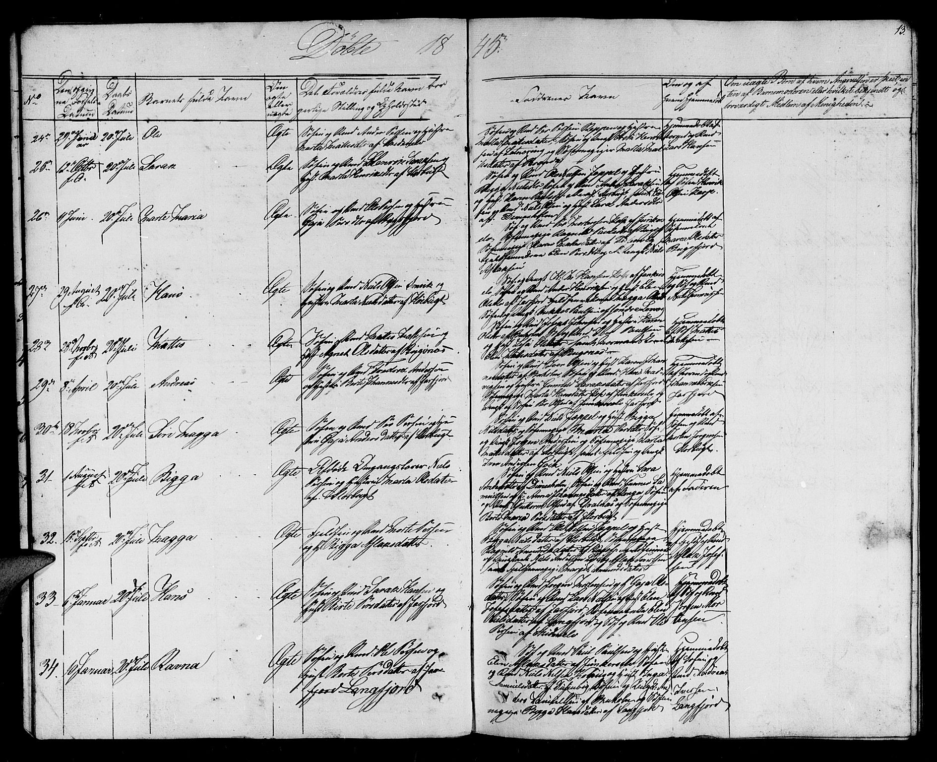 Vadsø sokneprestkontor, SATØ/S-1325/H/Hb/L0001klokker: Parish register (copy) no. 1, 1843-1853, p. 13