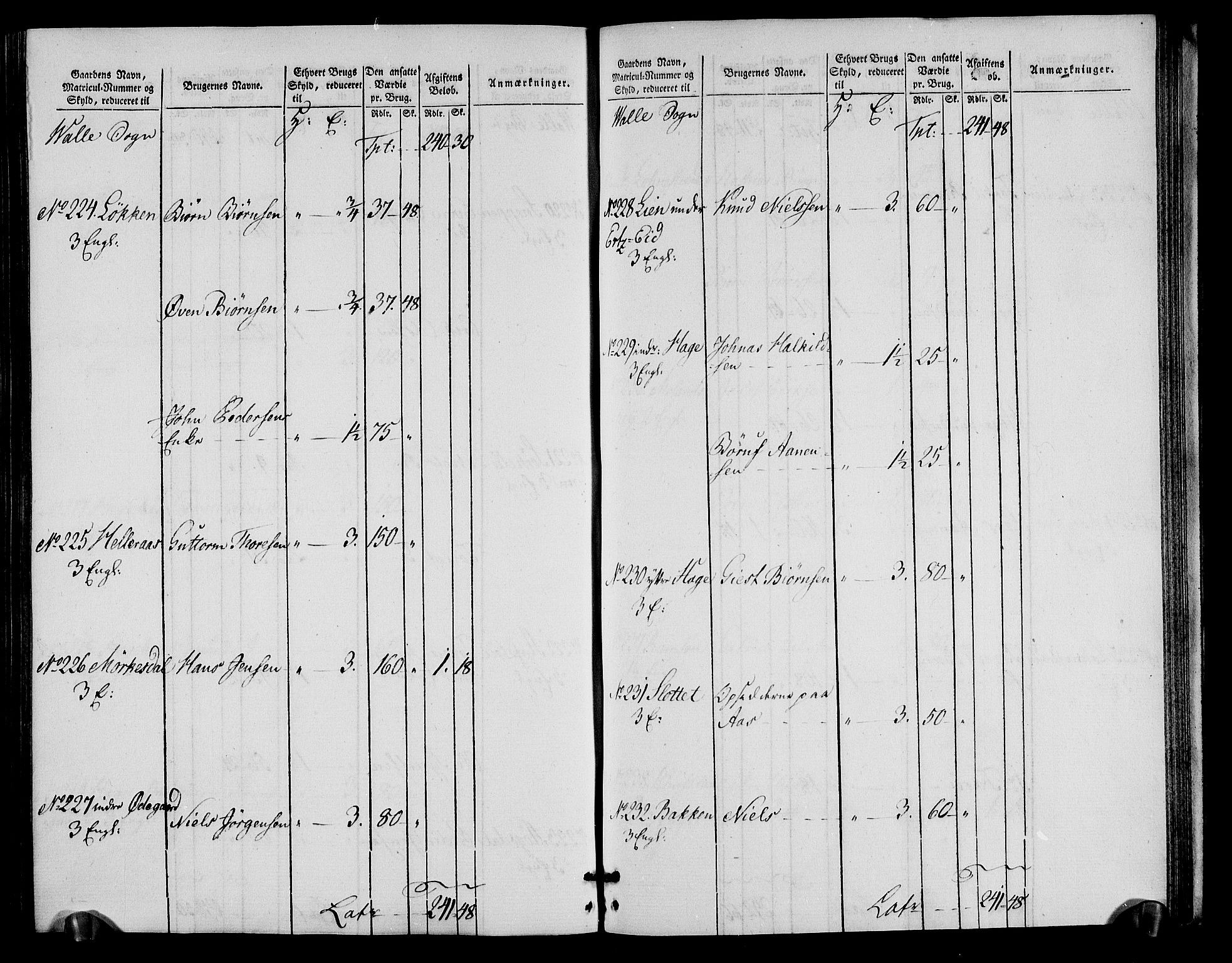 Rentekammeret inntil 1814, Realistisk ordnet avdeling, RA/EA-4070/N/Ne/Nea/L0090: Mandal fogderi. Oppebørselsregister, 1803-1804, p. 183