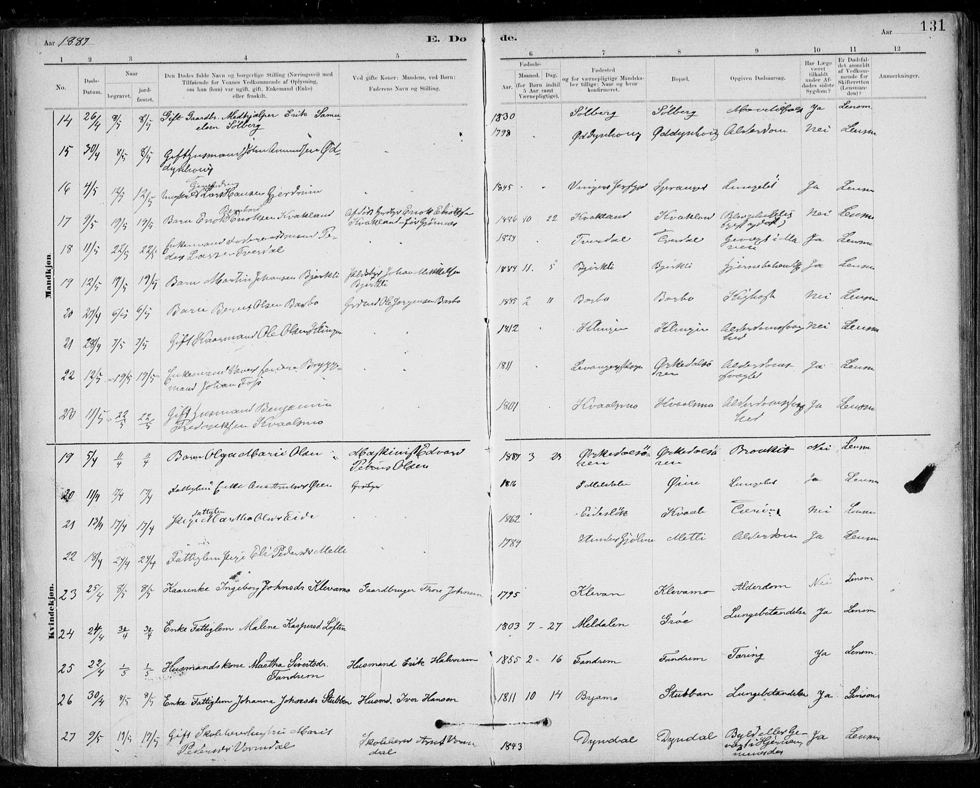 Ministerialprotokoller, klokkerbøker og fødselsregistre - Sør-Trøndelag, AV/SAT-A-1456/668/L0810: Parish register (official) no. 668A10, 1881-1894, p. 131